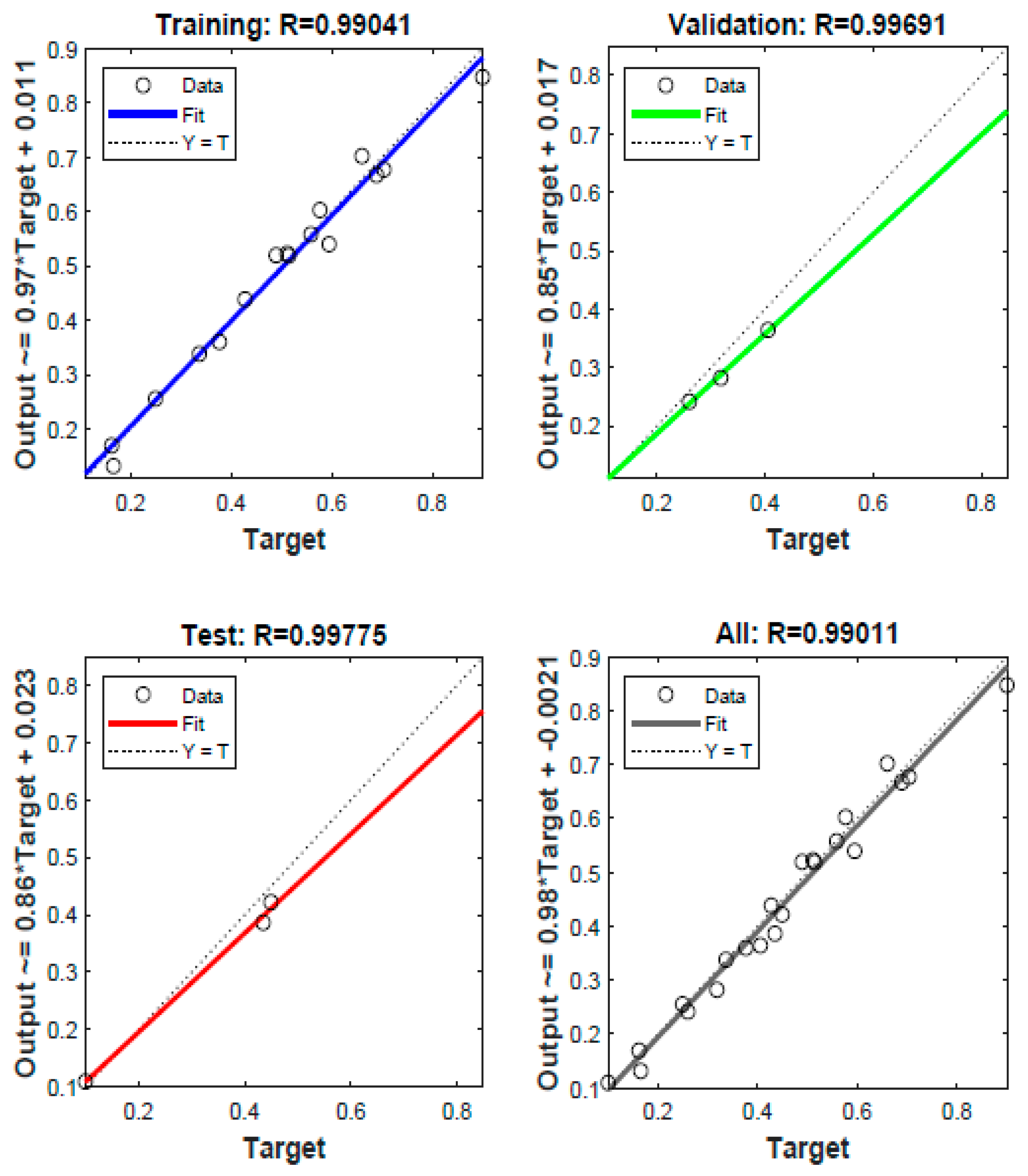 Machines 13 00266 g014