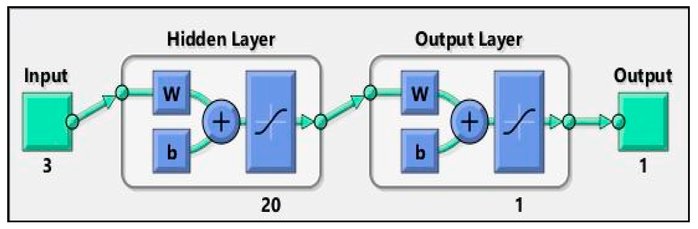 Machines 13 00266 g015
