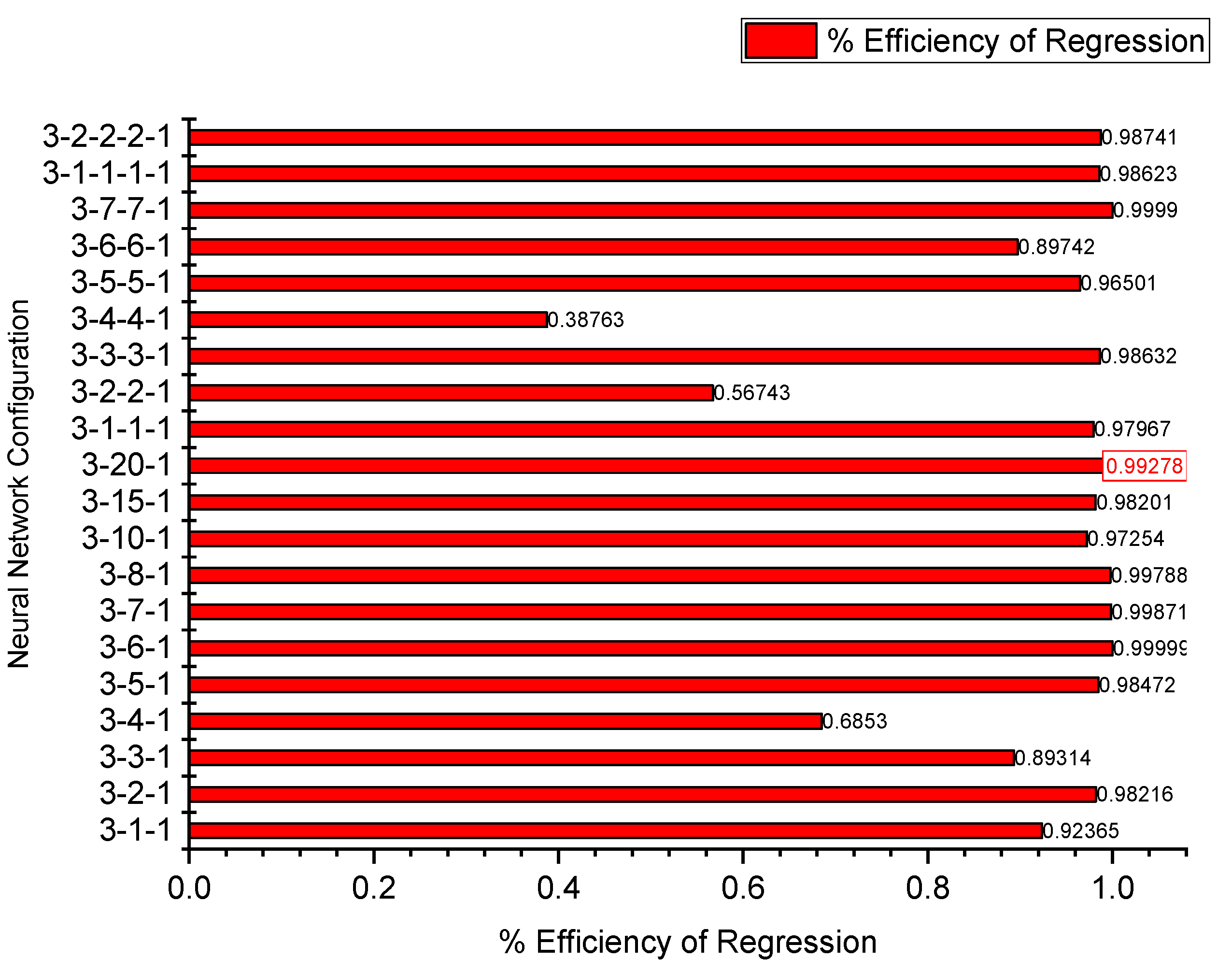 Machines 13 00266 g017