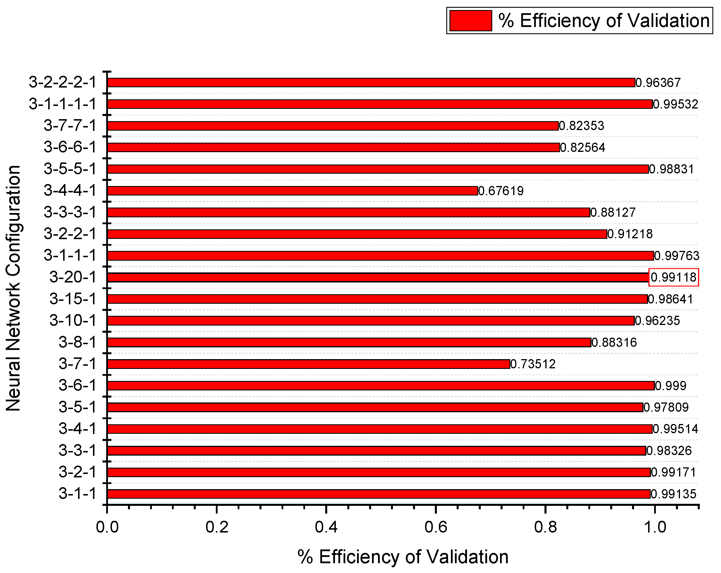 Machines 13 00266 g018