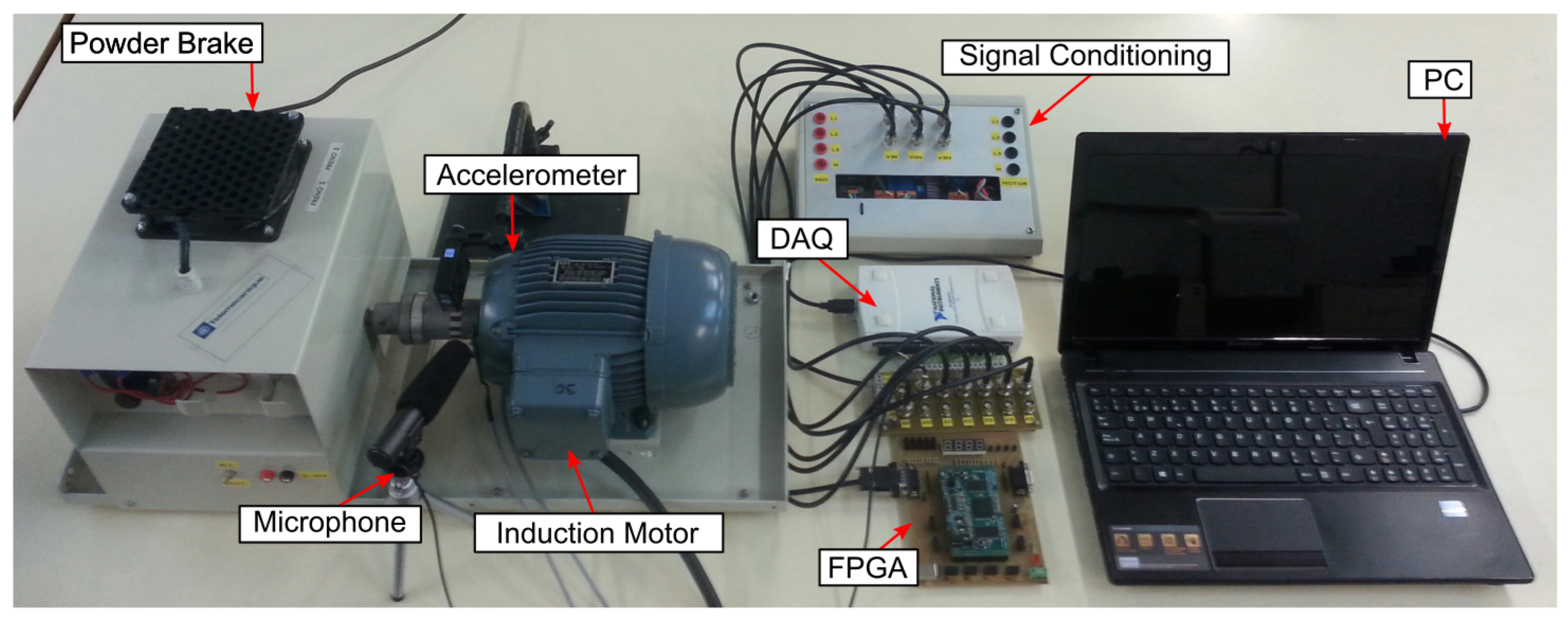 Machines 13 00269 g001