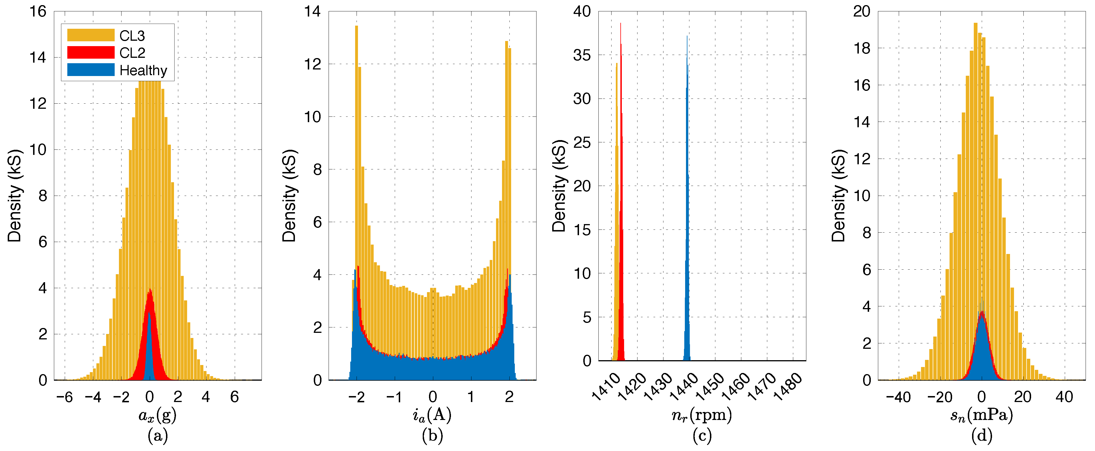 Machines 13 00269 g006