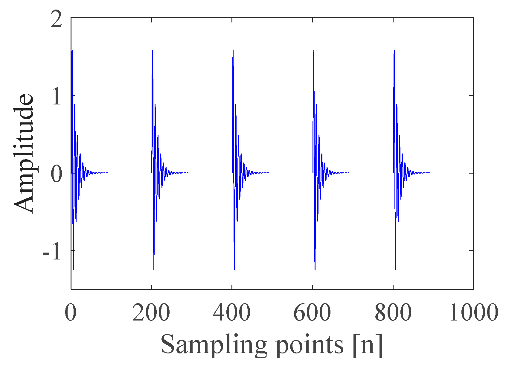Machines 13 00270 g002