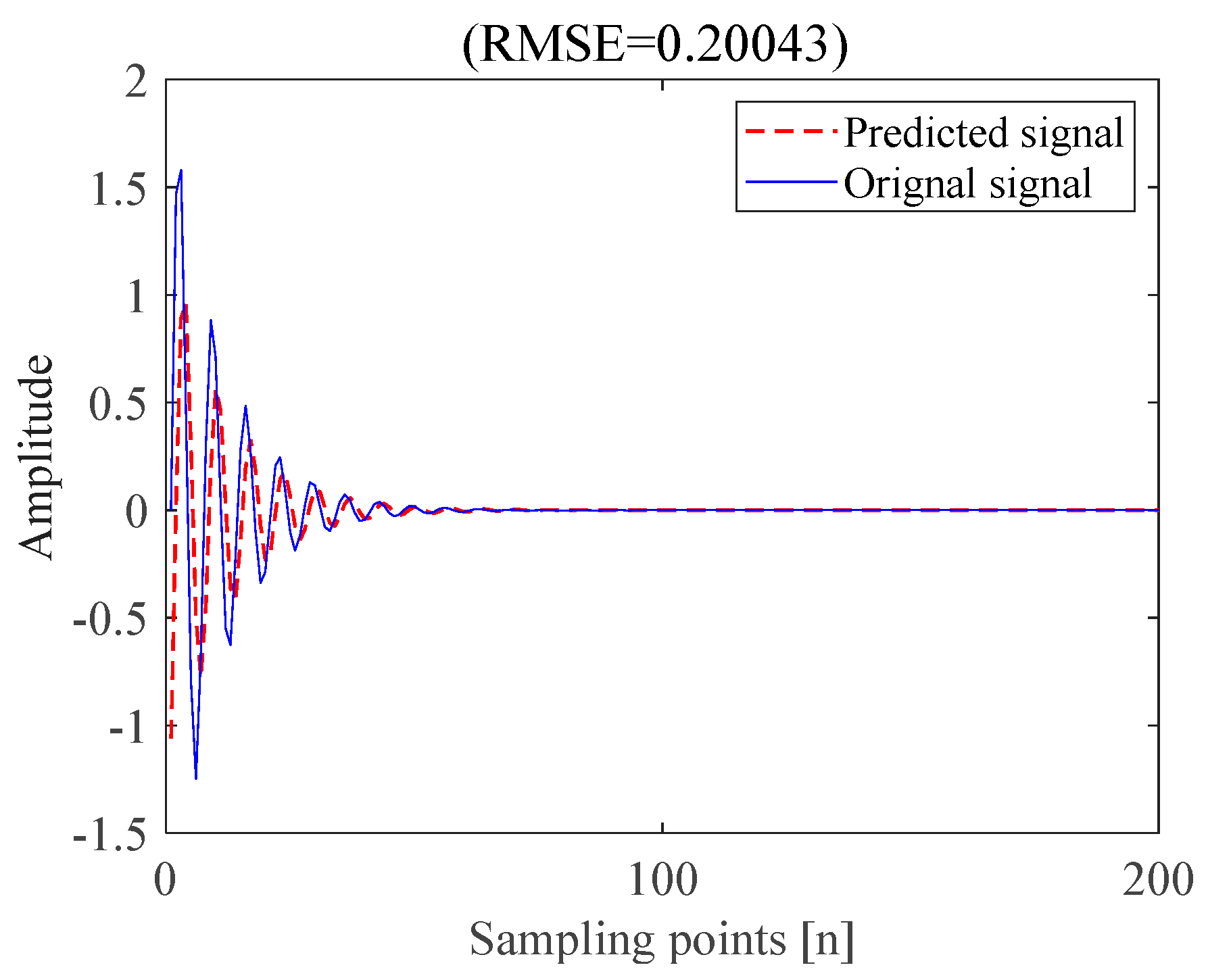 Machines 13 00270 g003