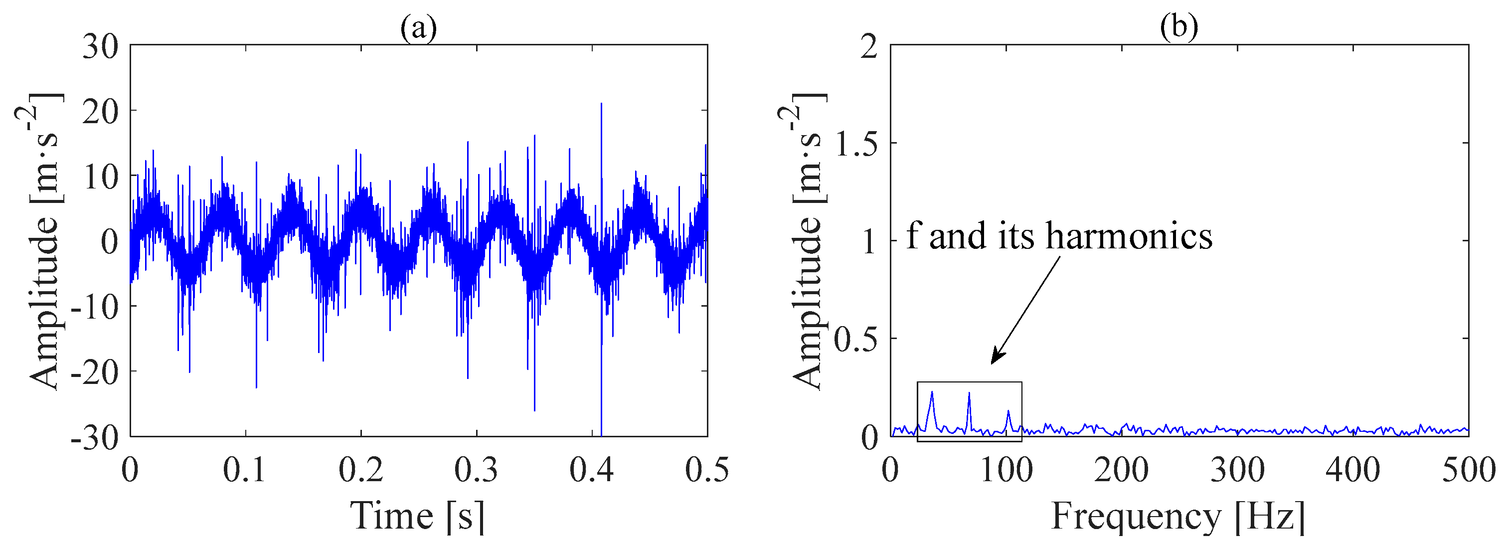Machines 13 00270 g006