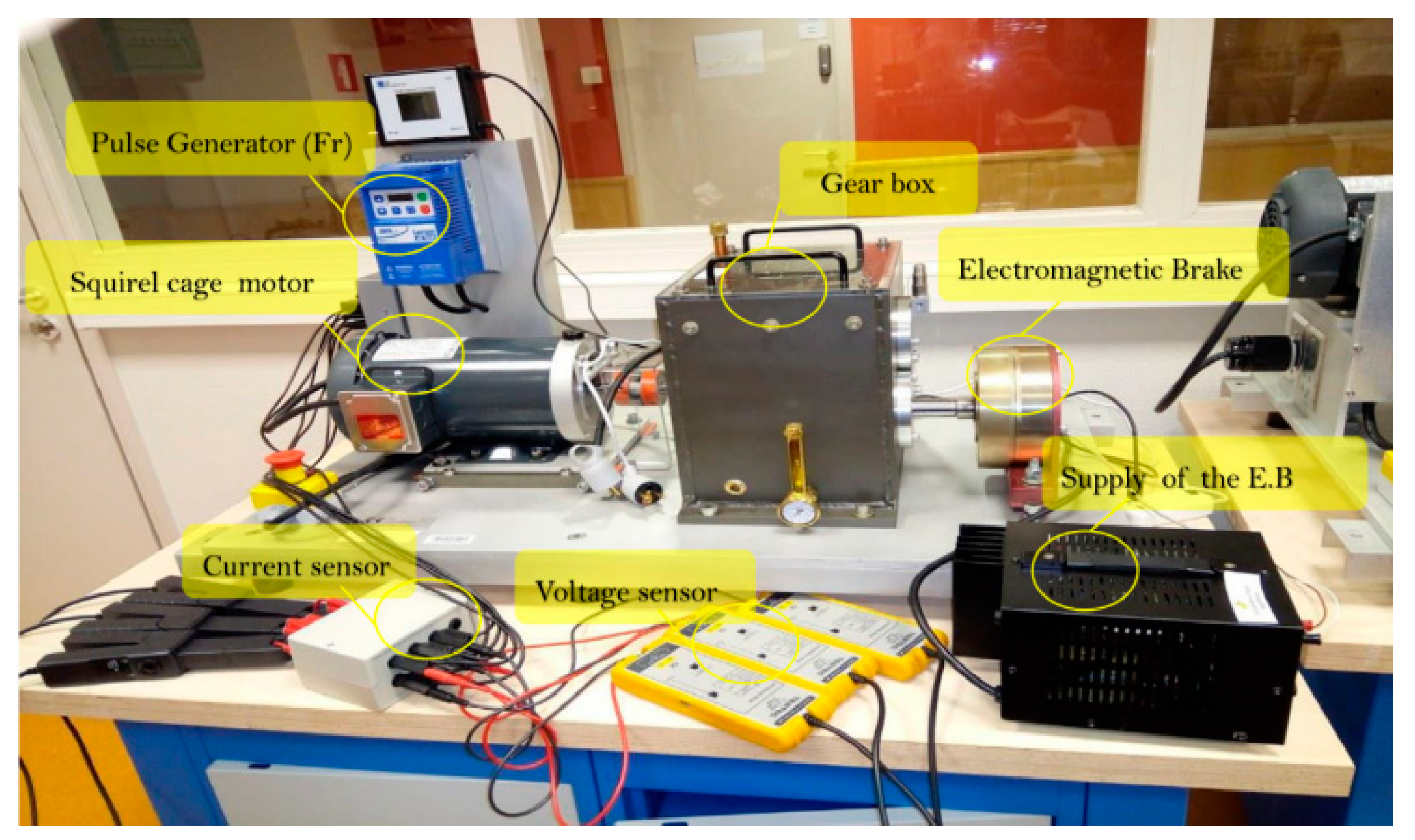 Machines 13 00270 g010