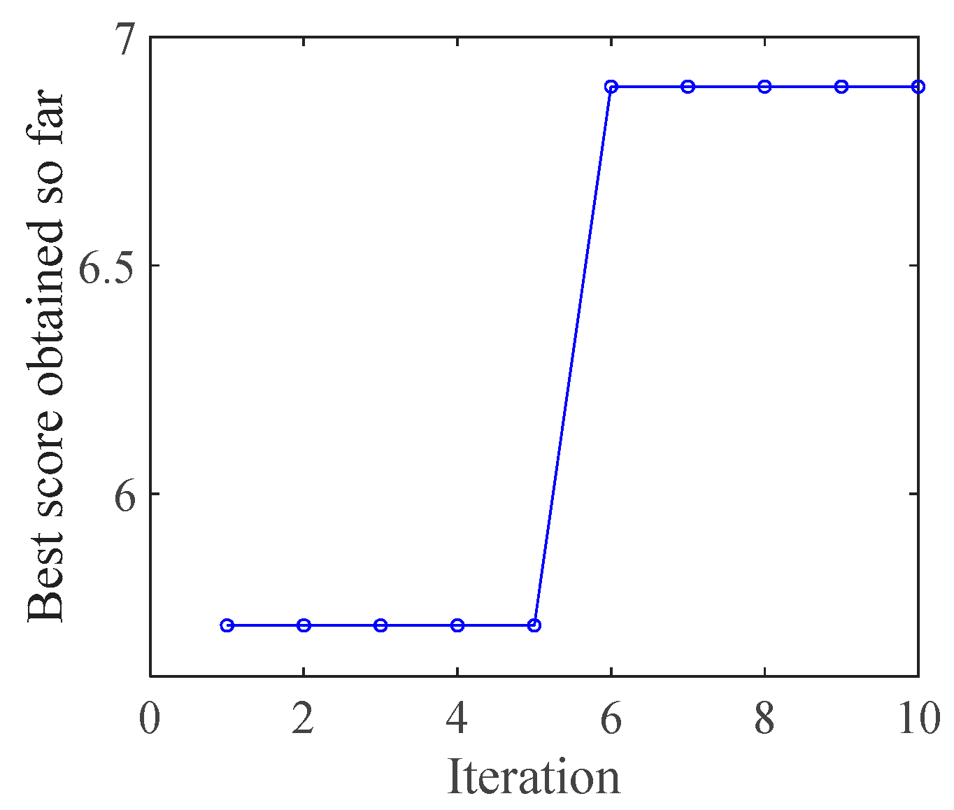 Machines 13 00270 g012