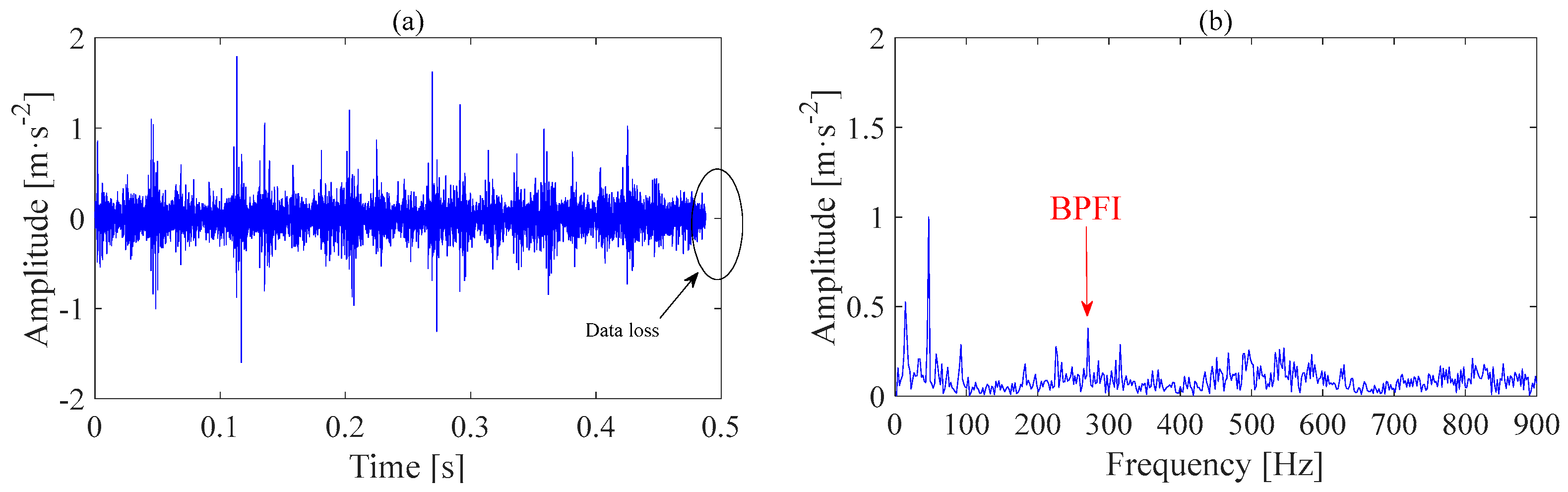 Machines 13 00270 g014