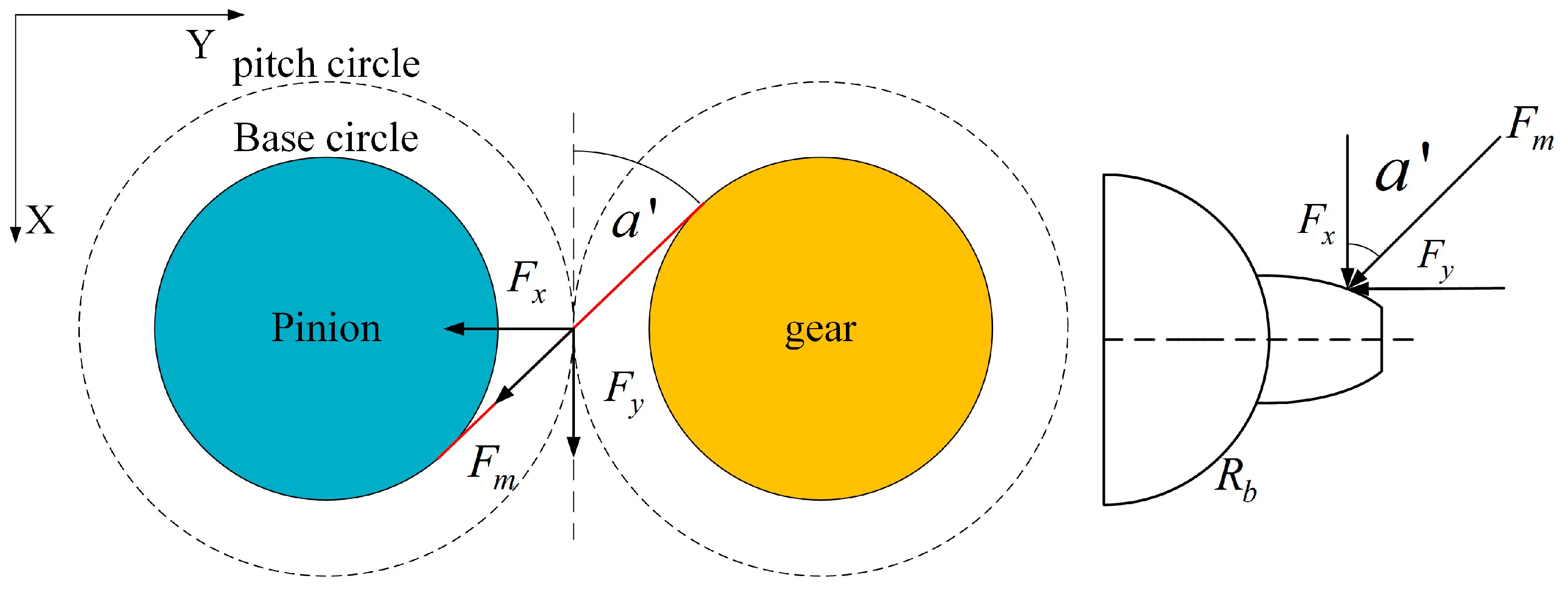 Machines 13 00272 g002