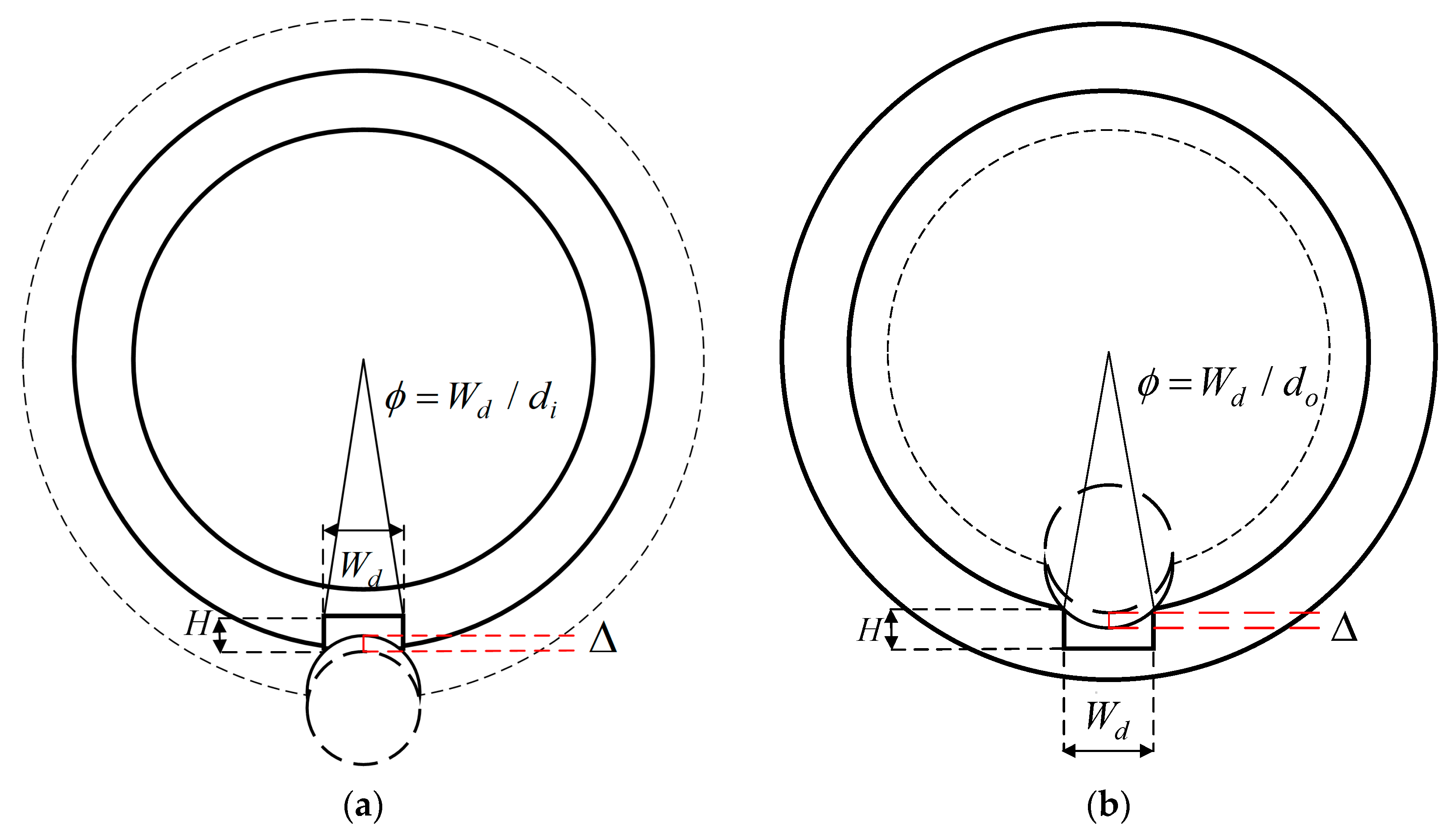 Machines 13 00272 g003