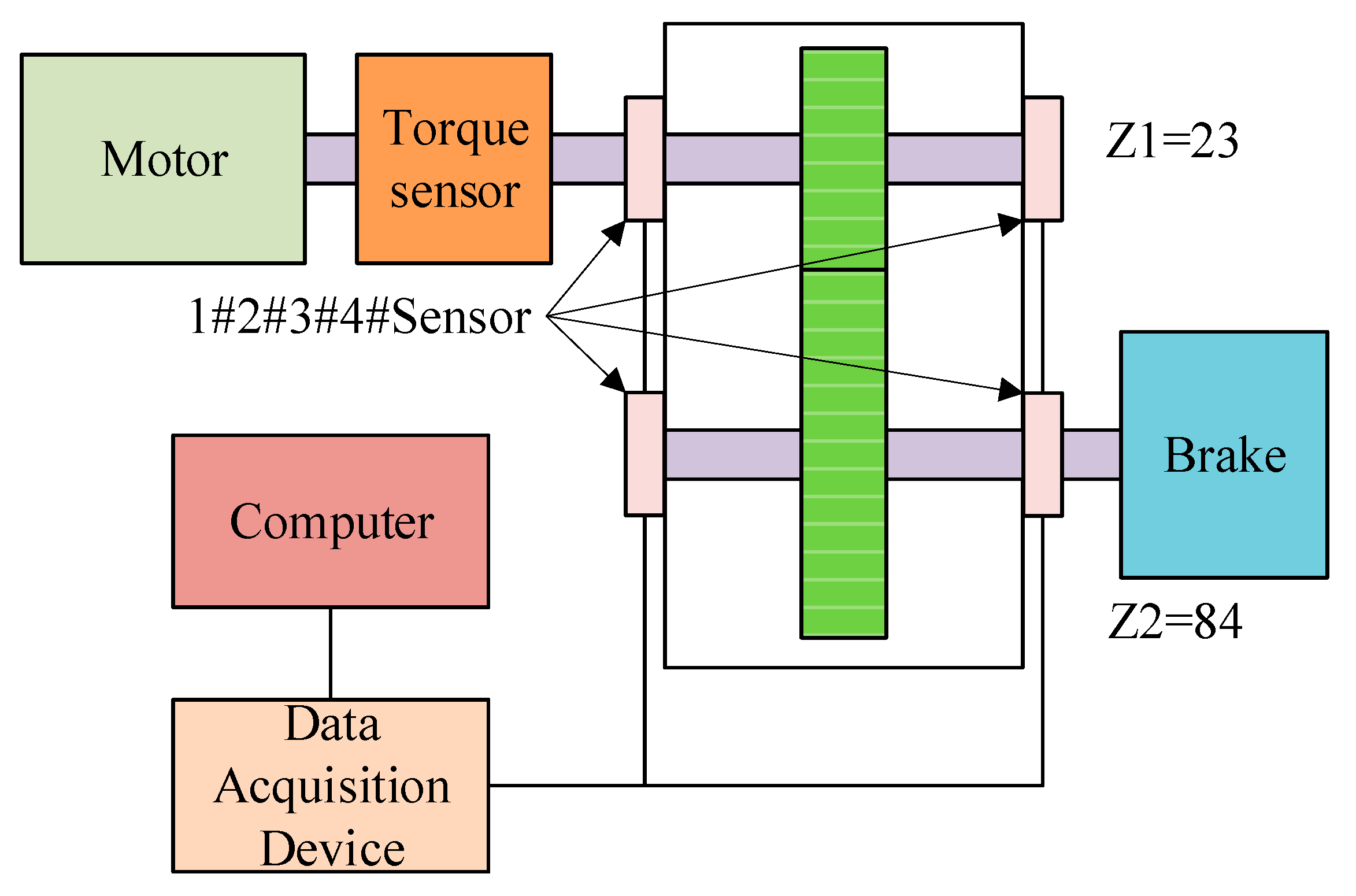 Machines 13 00272 g011
