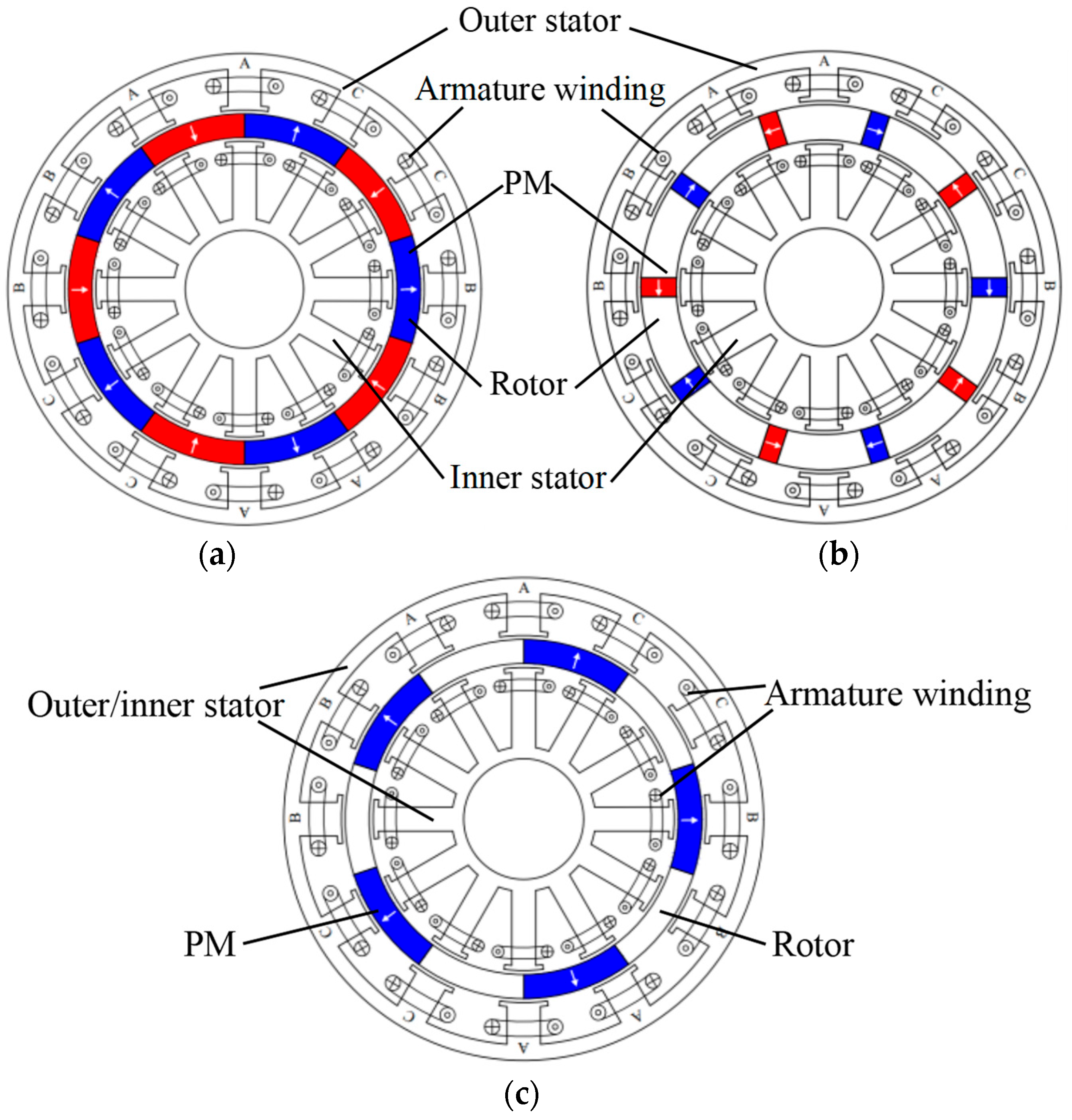 Machines 13 00273 g001