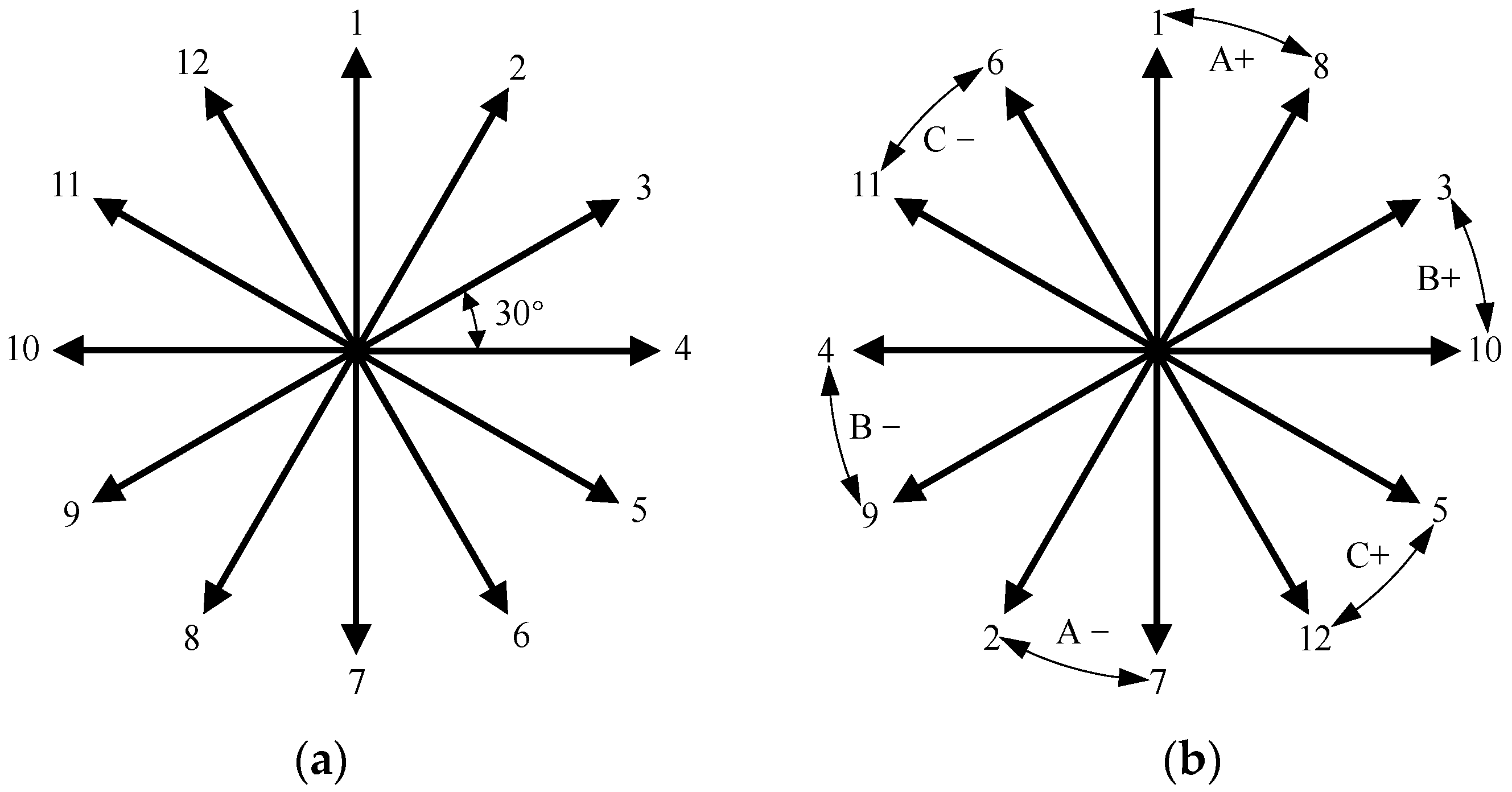 Machines 13 00273 g002