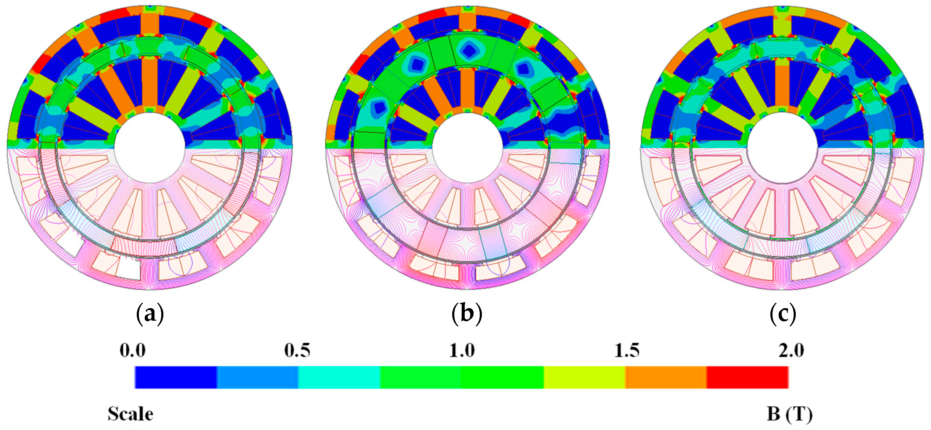 Machines 13 00273 g003