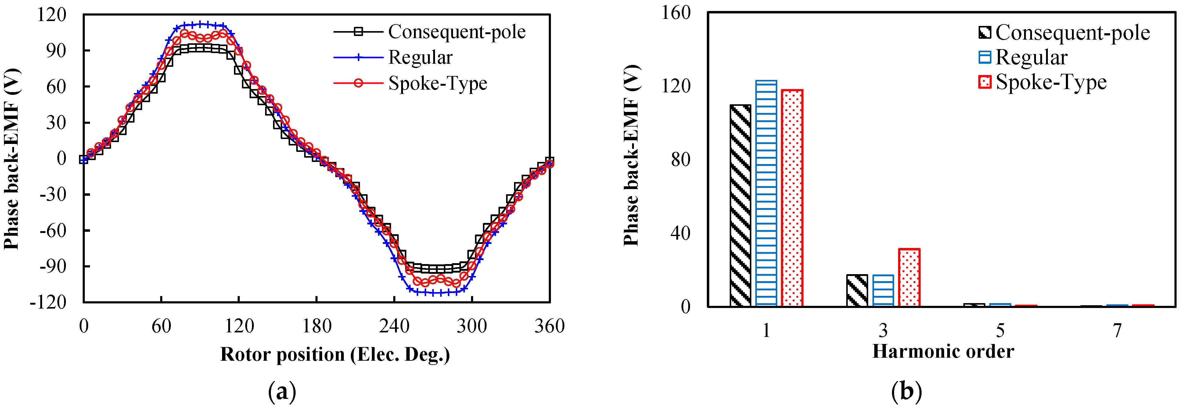 Machines 13 00273 g005
