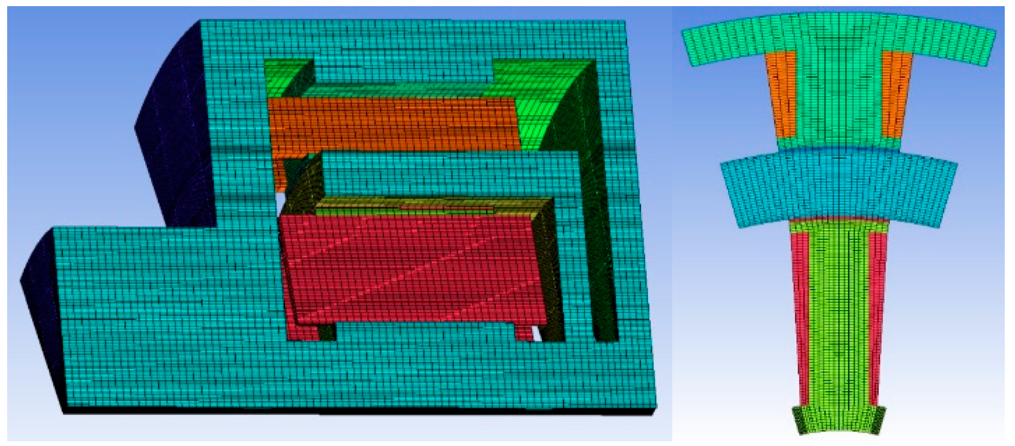 Machines 13 00273 g009