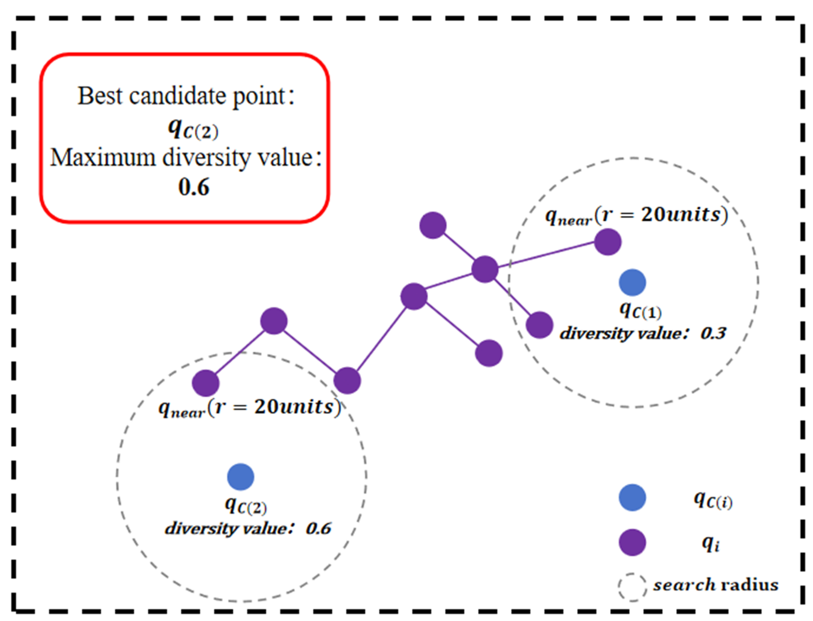 Machines 13 00274 g003