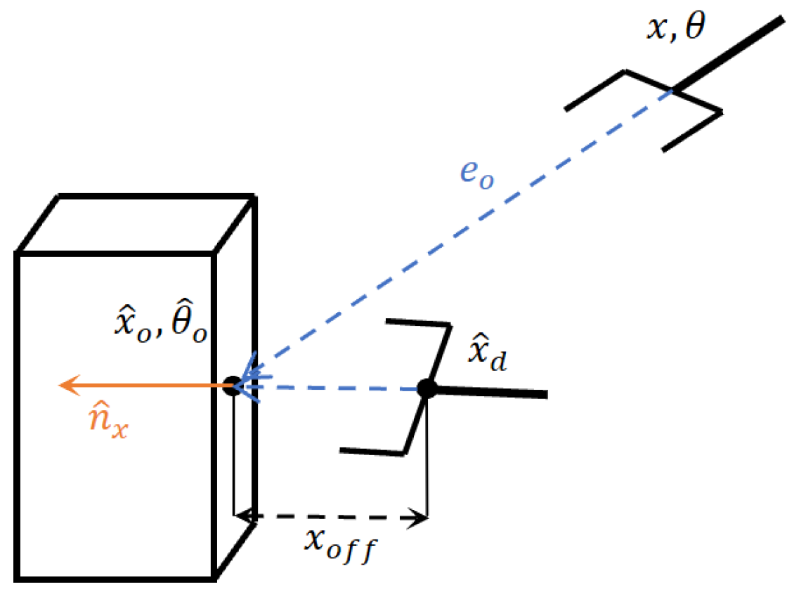 Machines 13 00275 g009