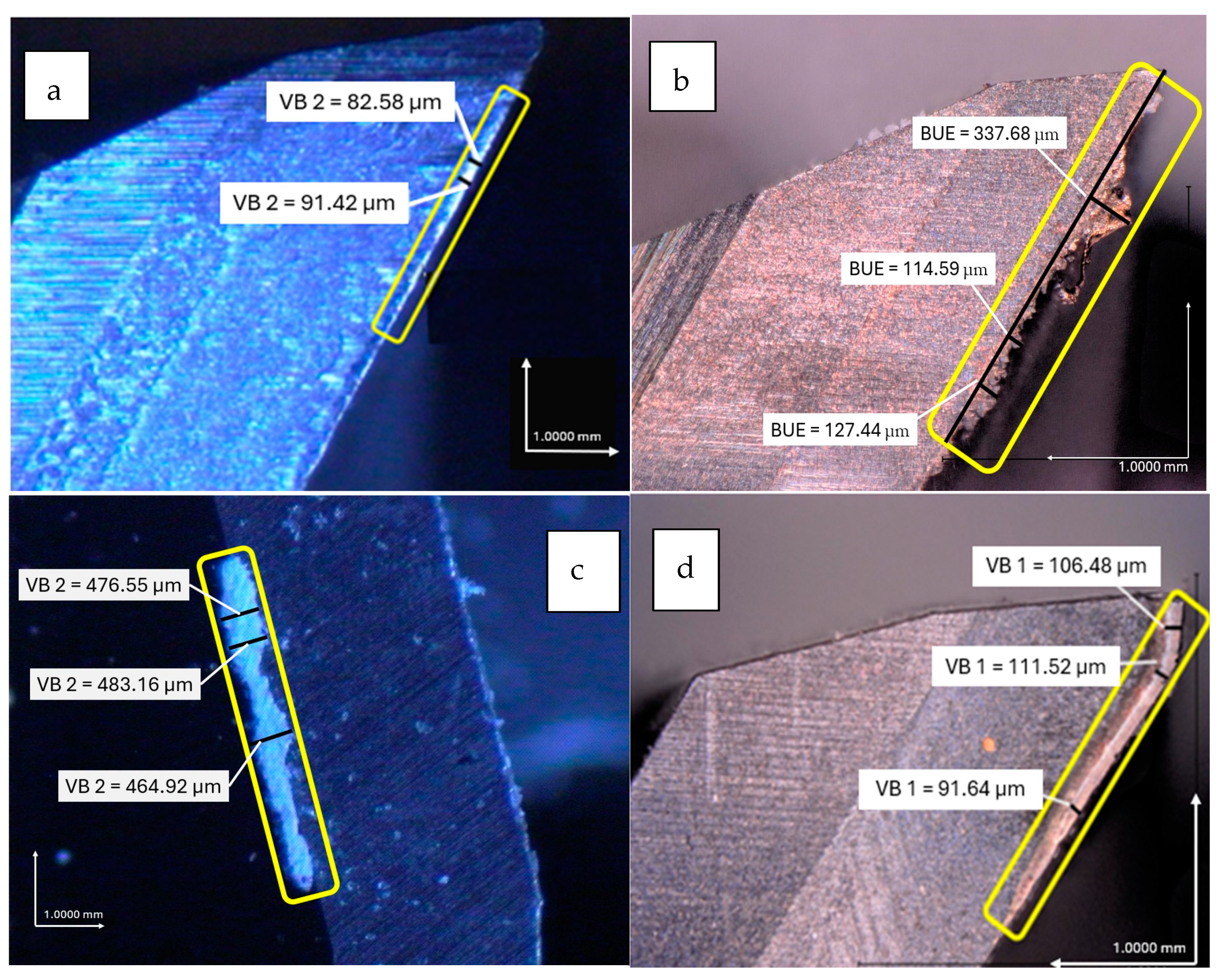 Machines 13 00276 g010