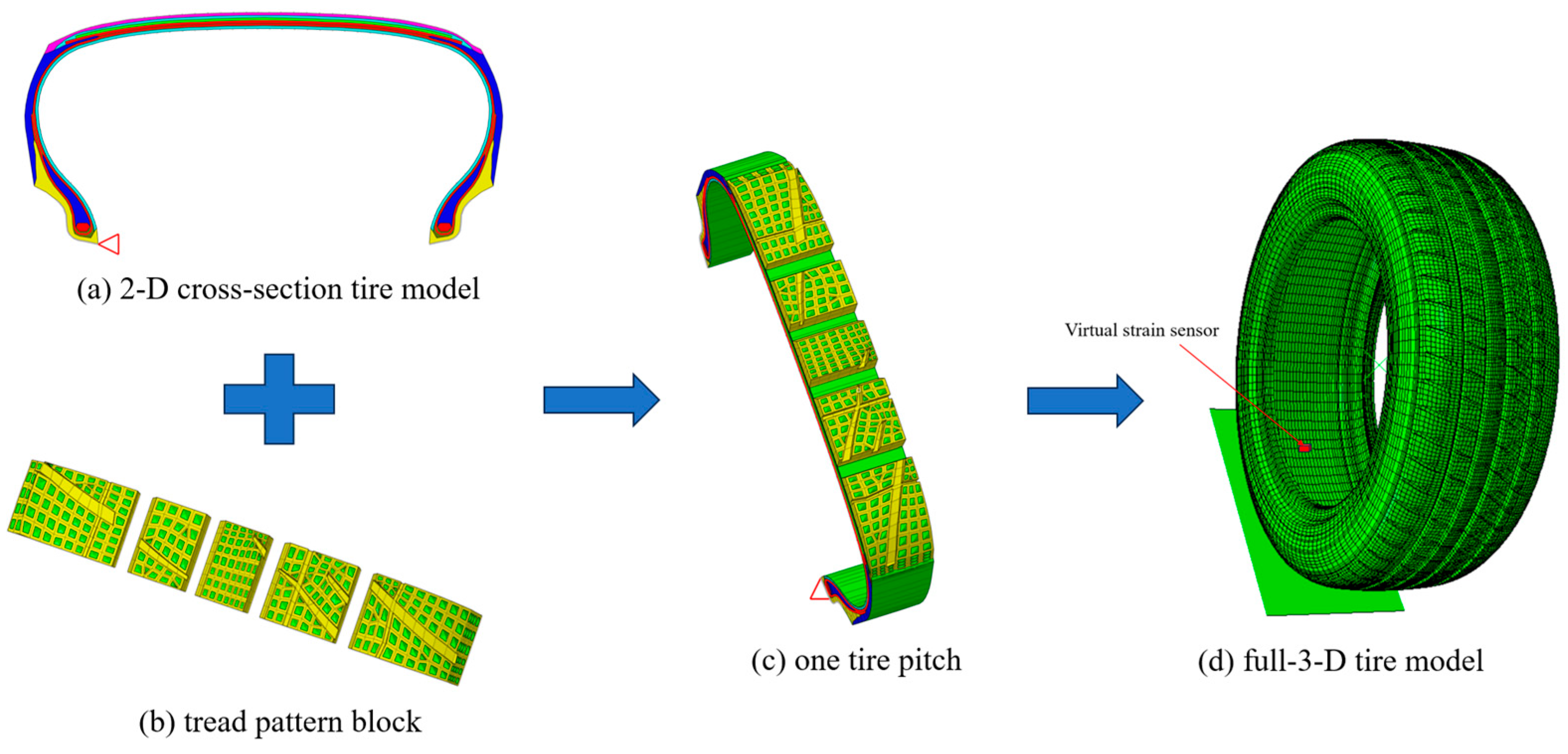Machines 13 00277 g001
