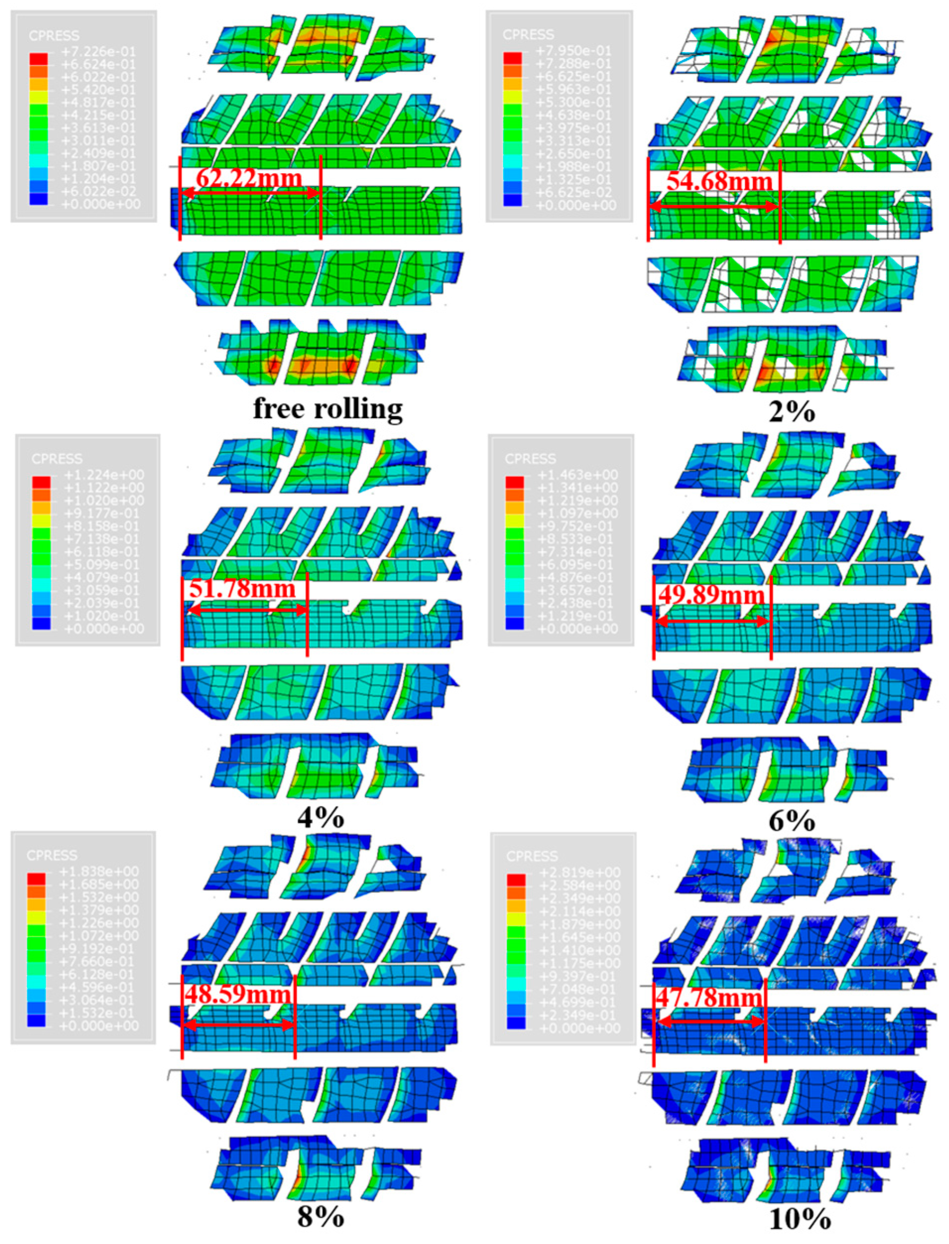 Machines 13 00277 g010
