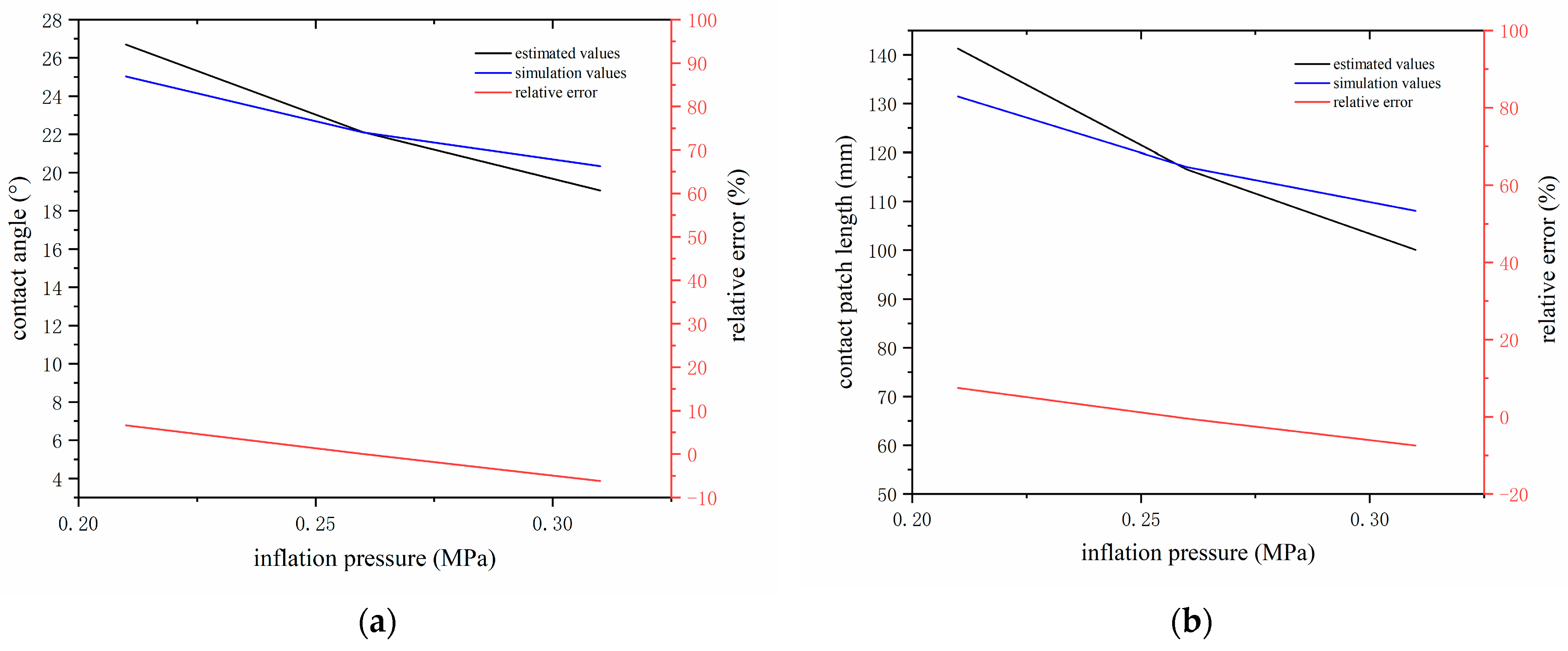 Machines 13 00277 g018