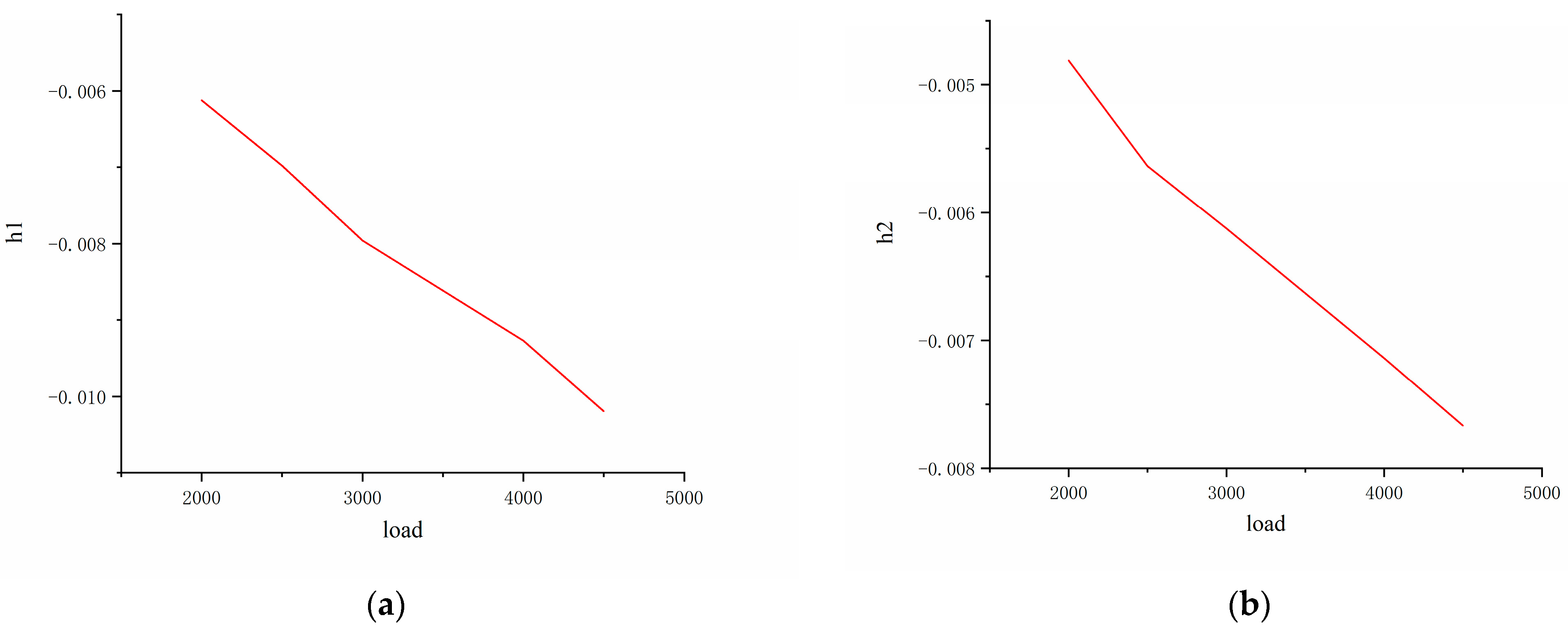 Machines 13 00277 g020a
