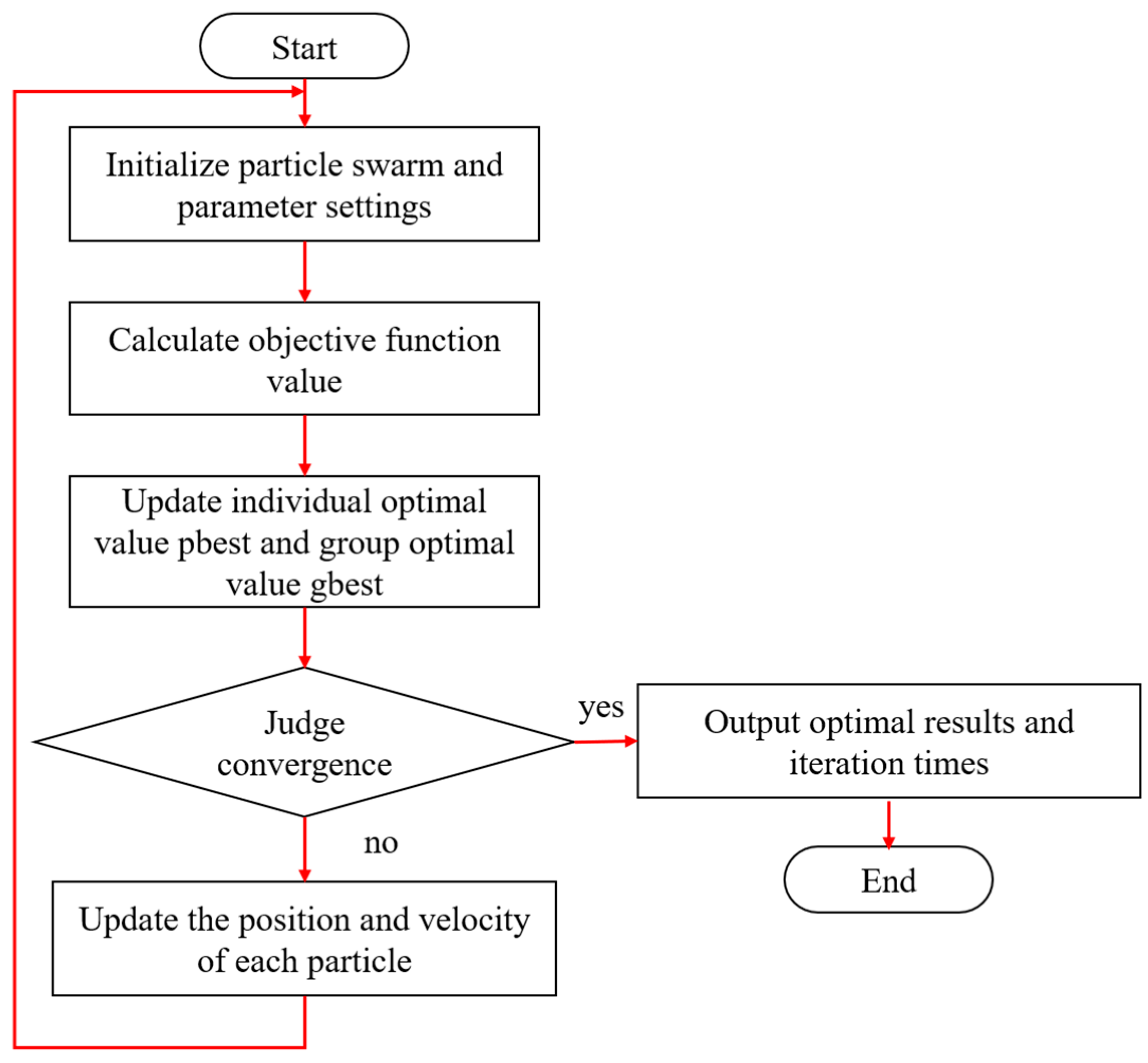 Machines 13 00277 g021
