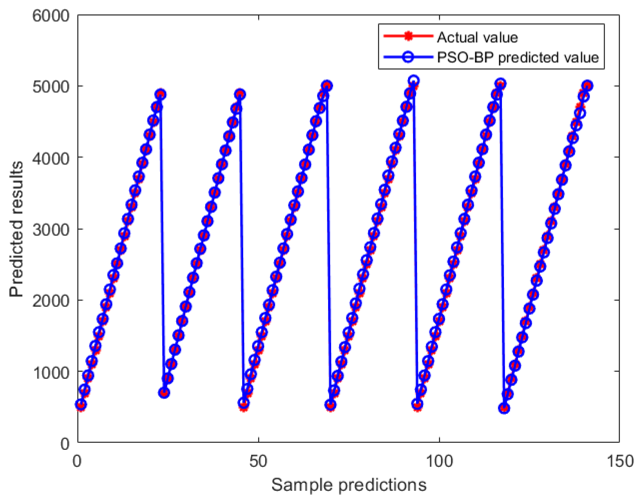Machines 13 00277 g023