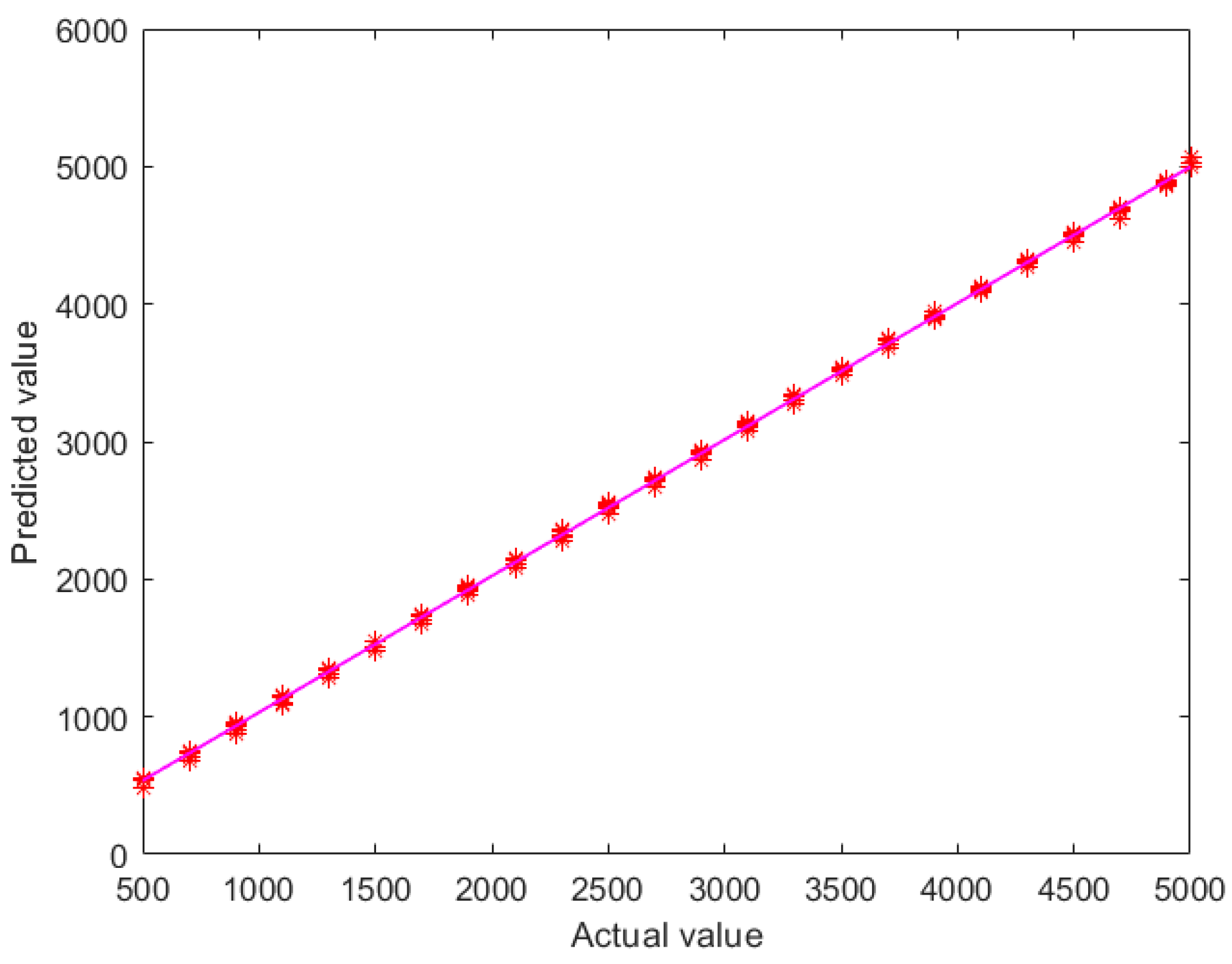 Machines 13 00277 g024