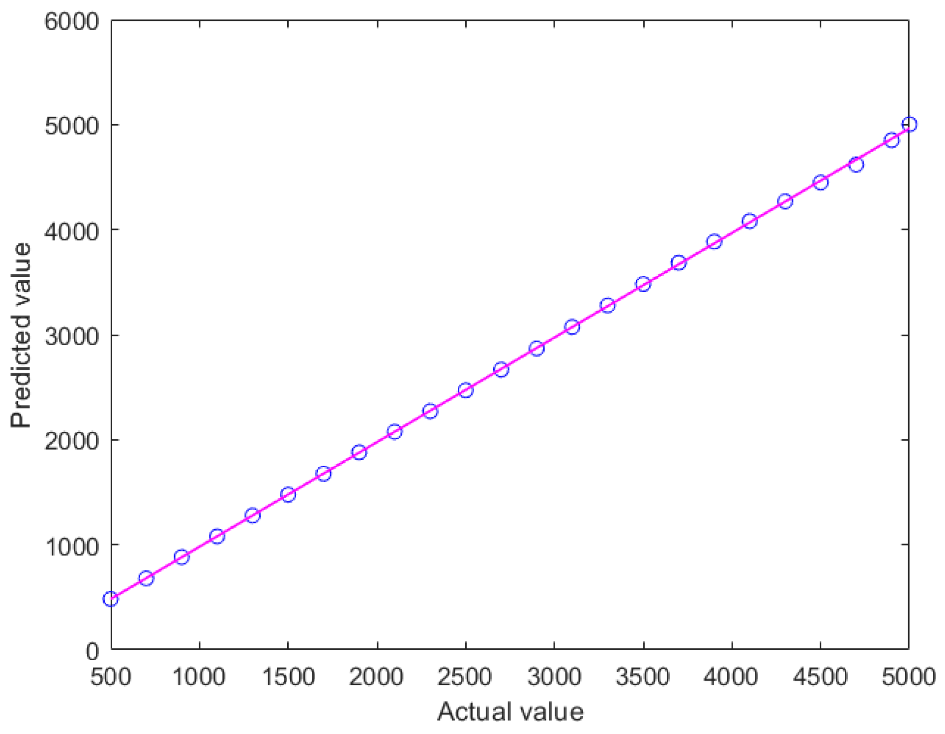 Machines 13 00277 g027