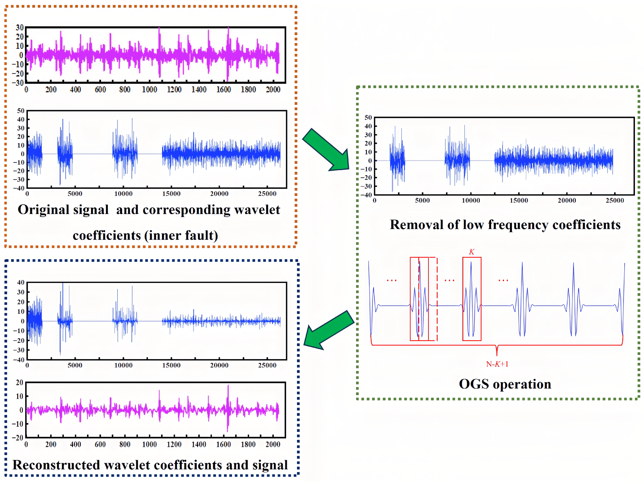 Machines 13 00278 g002