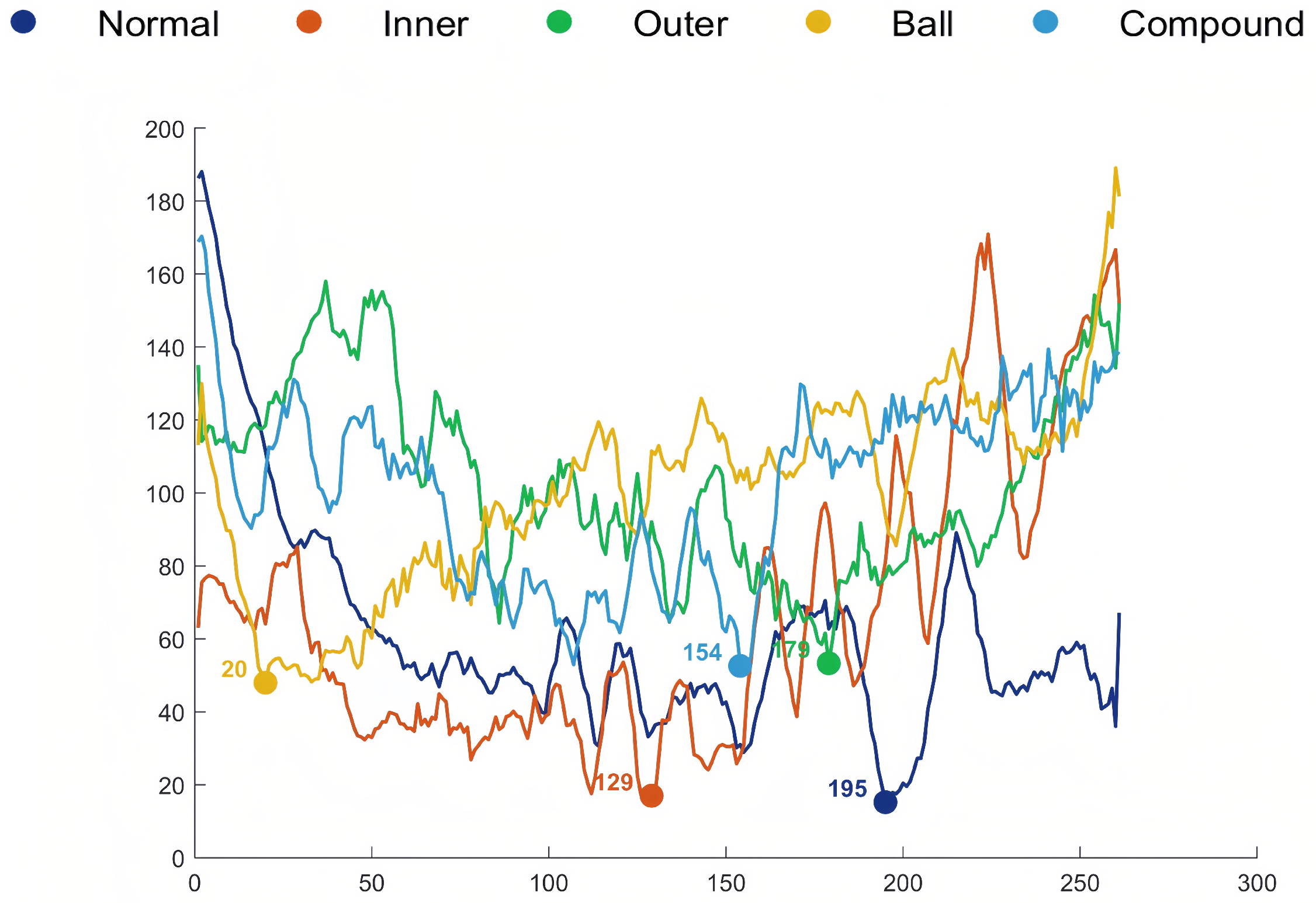 Machines 13 00278 g005