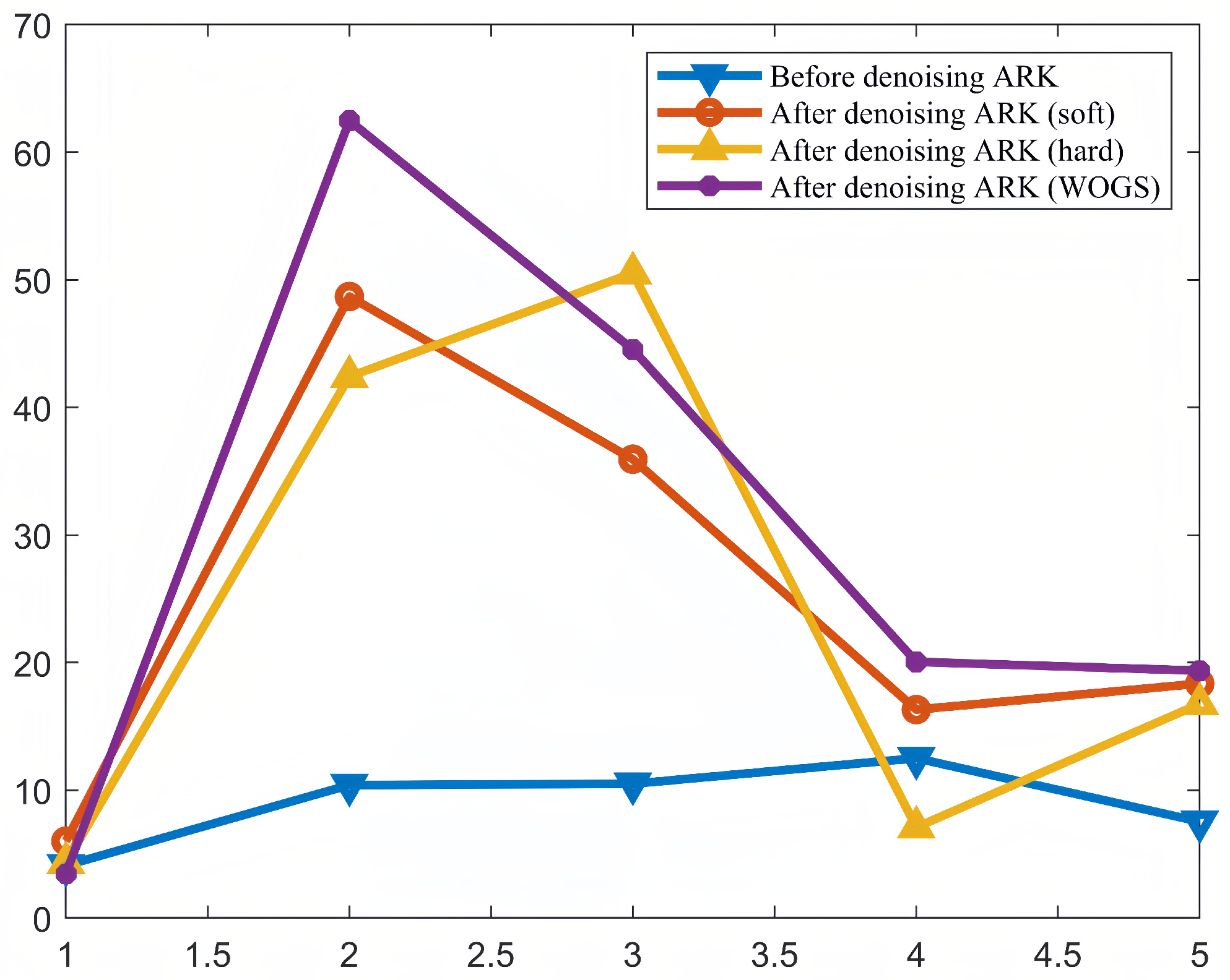 Machines 13 00278 g008
