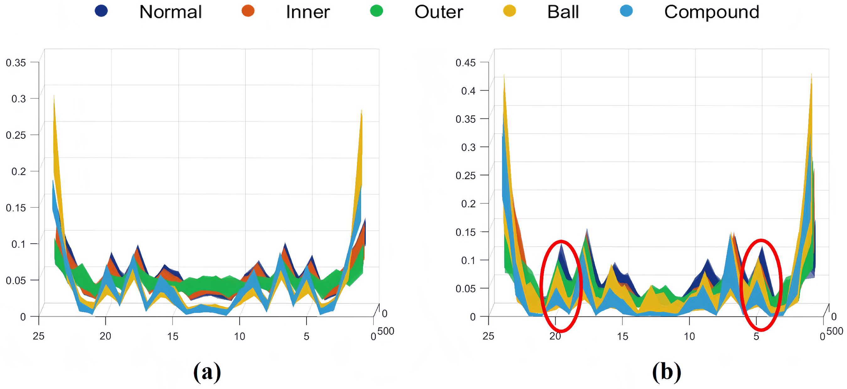 Machines 13 00278 g011