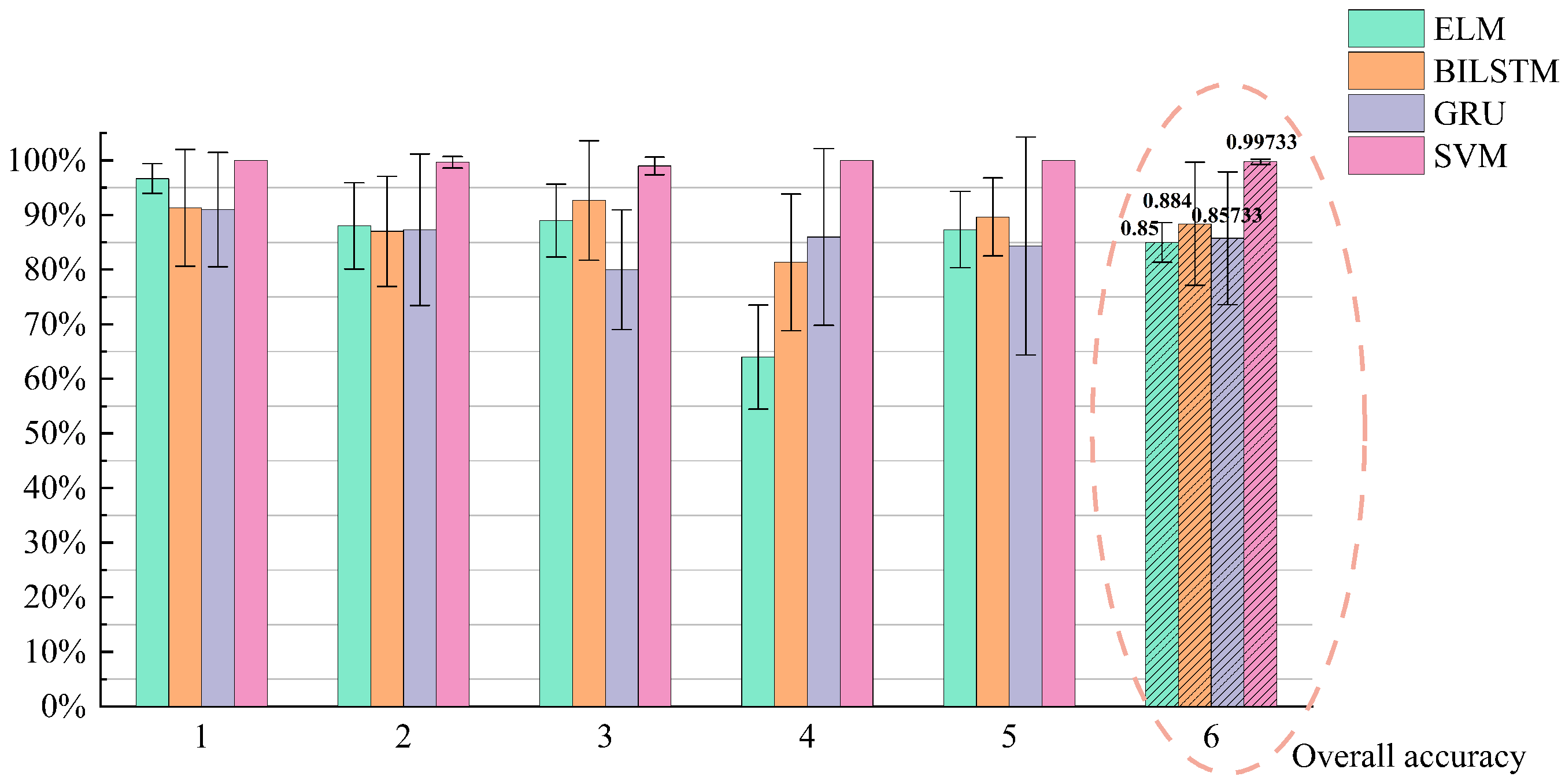 Machines 13 00278 g012