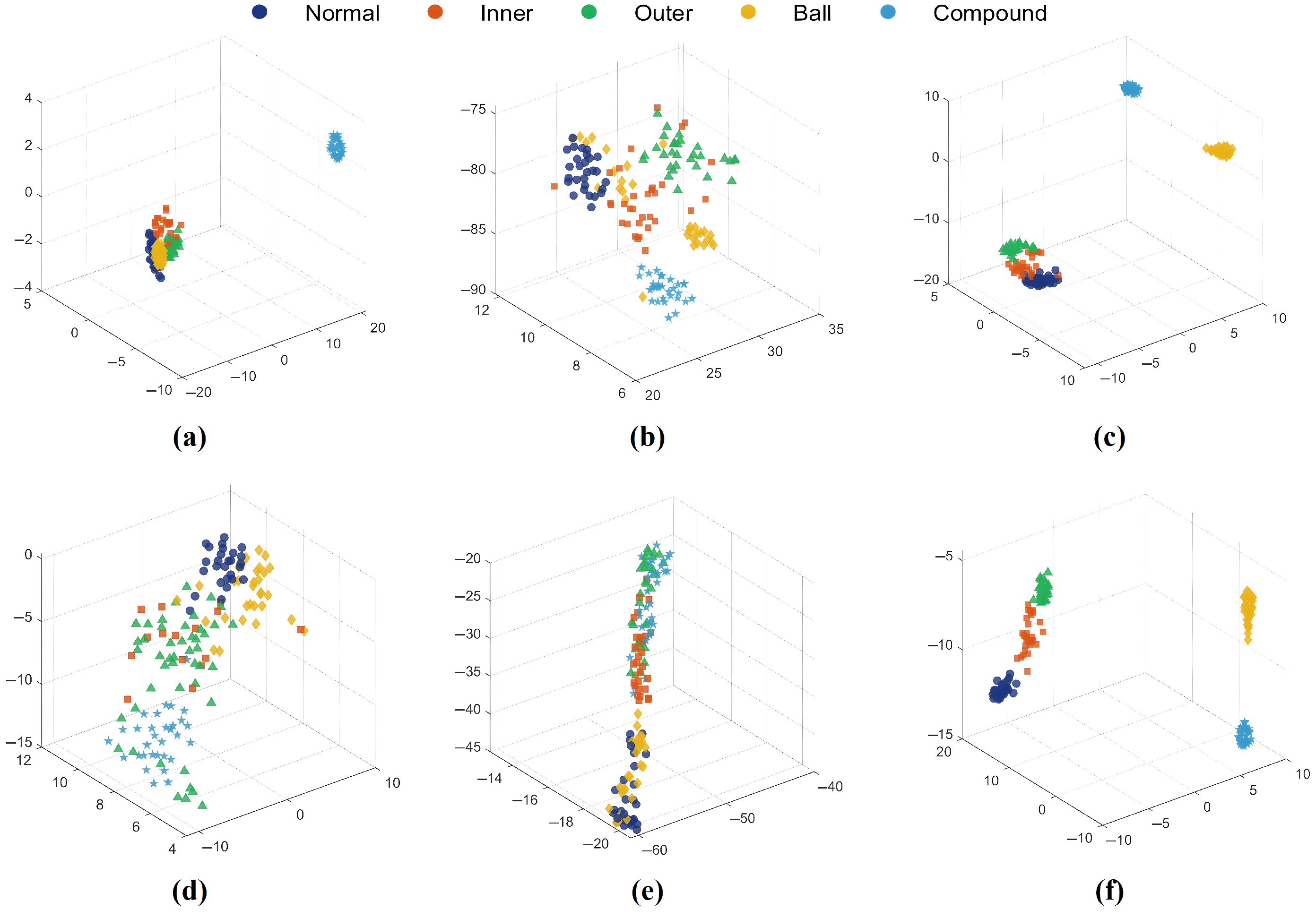 Machines 13 00278 g013