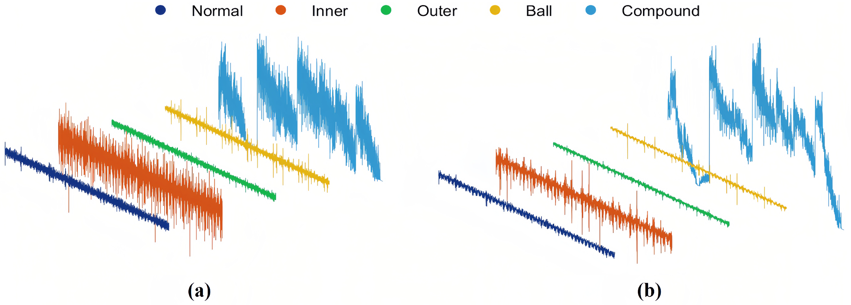 Machines 13 00278 g017