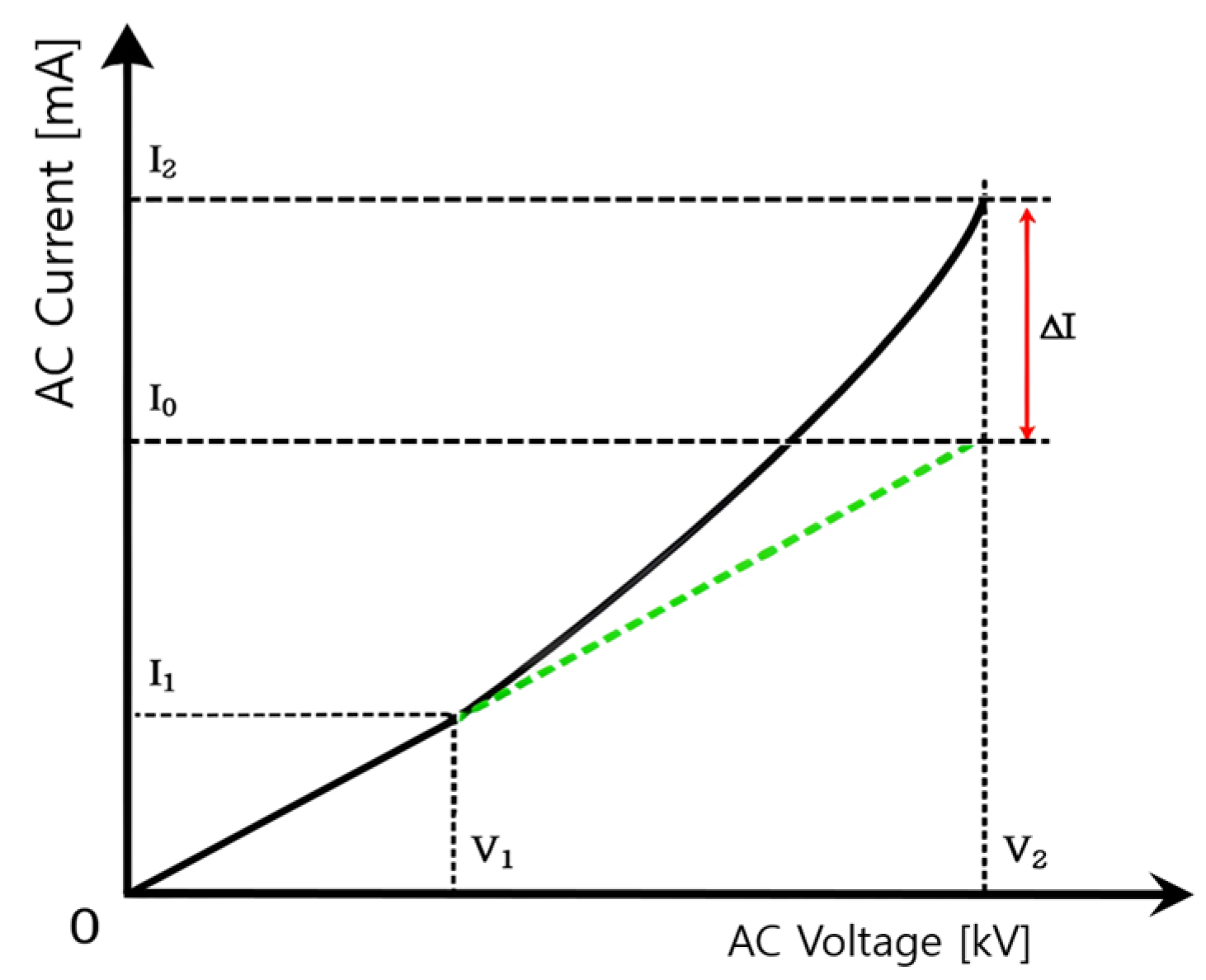 Machines 13 00279 g001