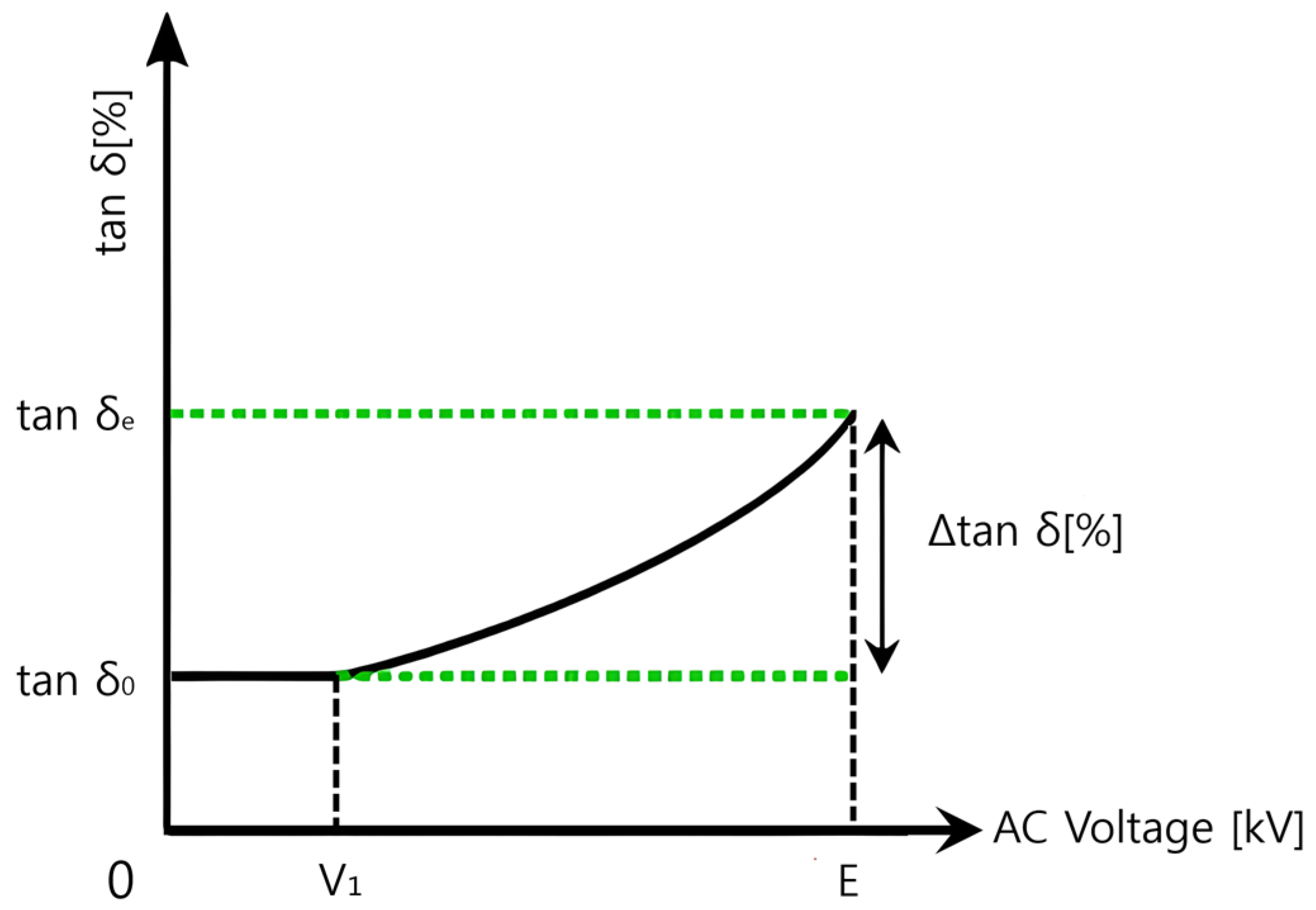Machines 13 00279 g003