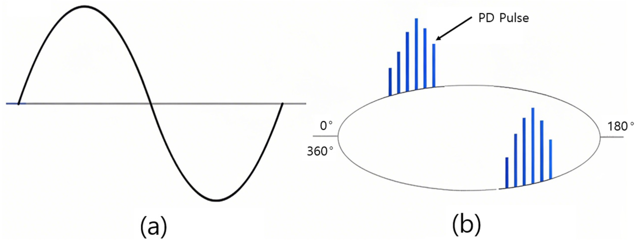 Machines 13 00279 g005