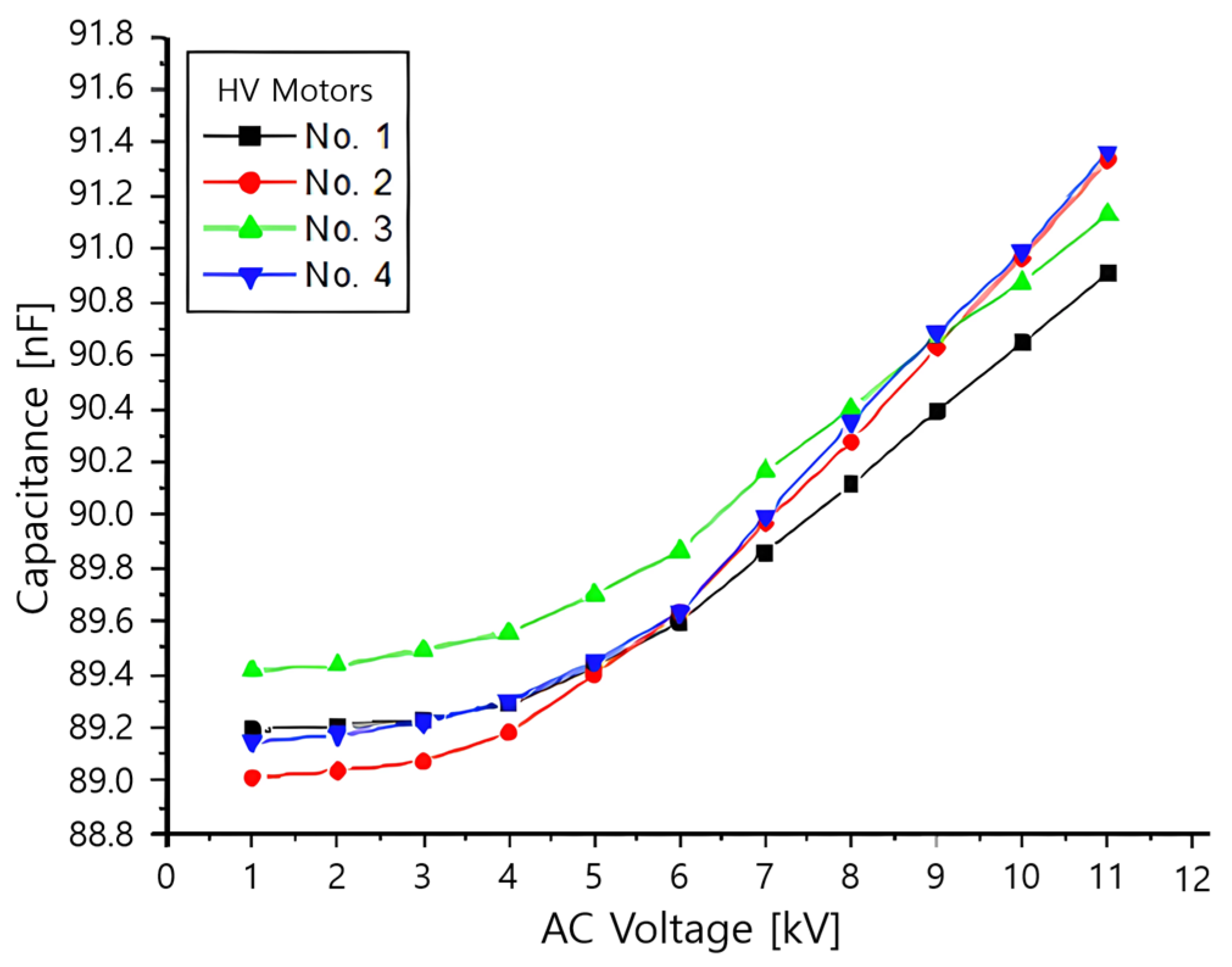 Machines 13 00279 g009