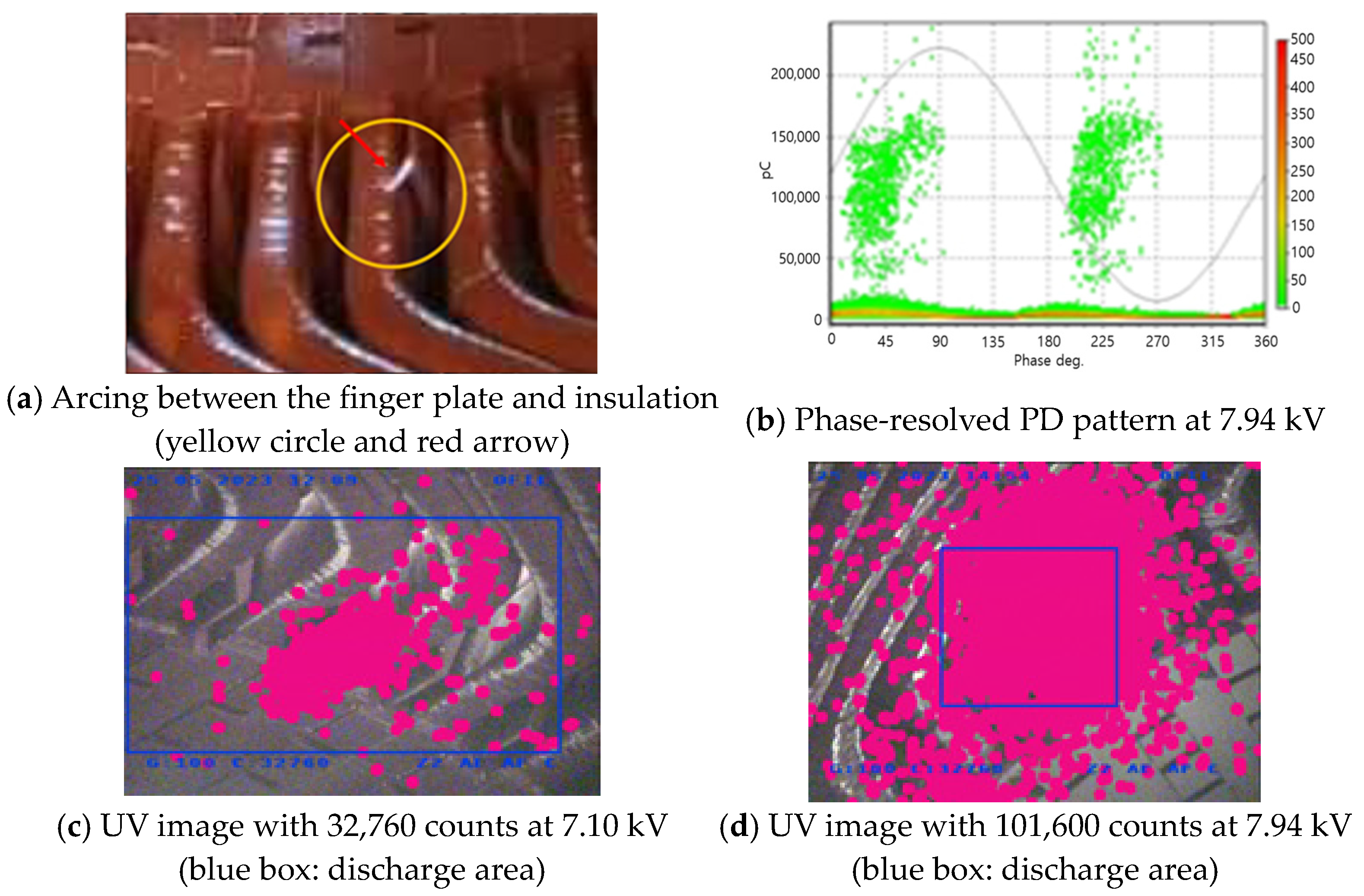 Machines 13 00279 g019