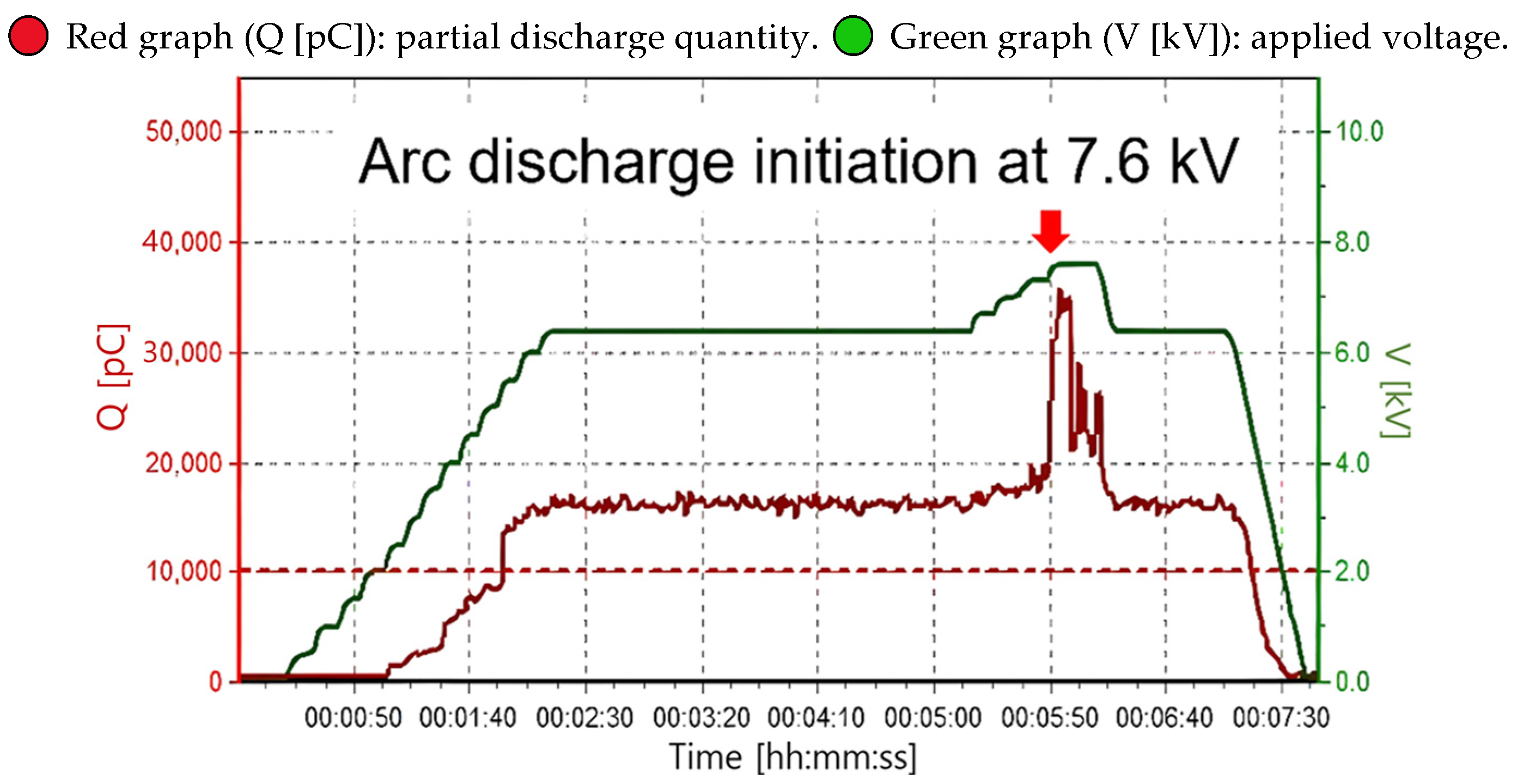 Machines 13 00279 g027