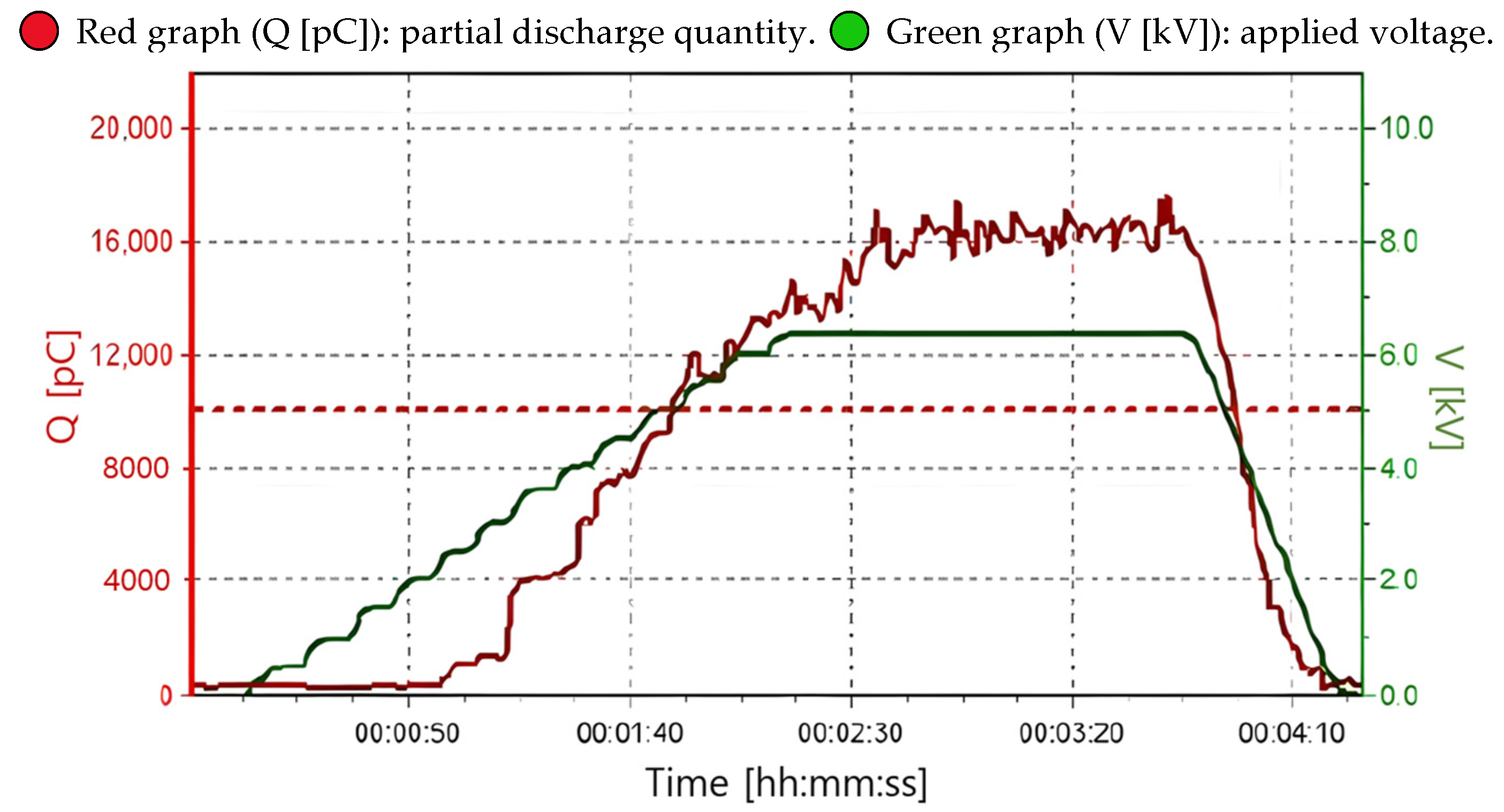 Machines 13 00279 g029