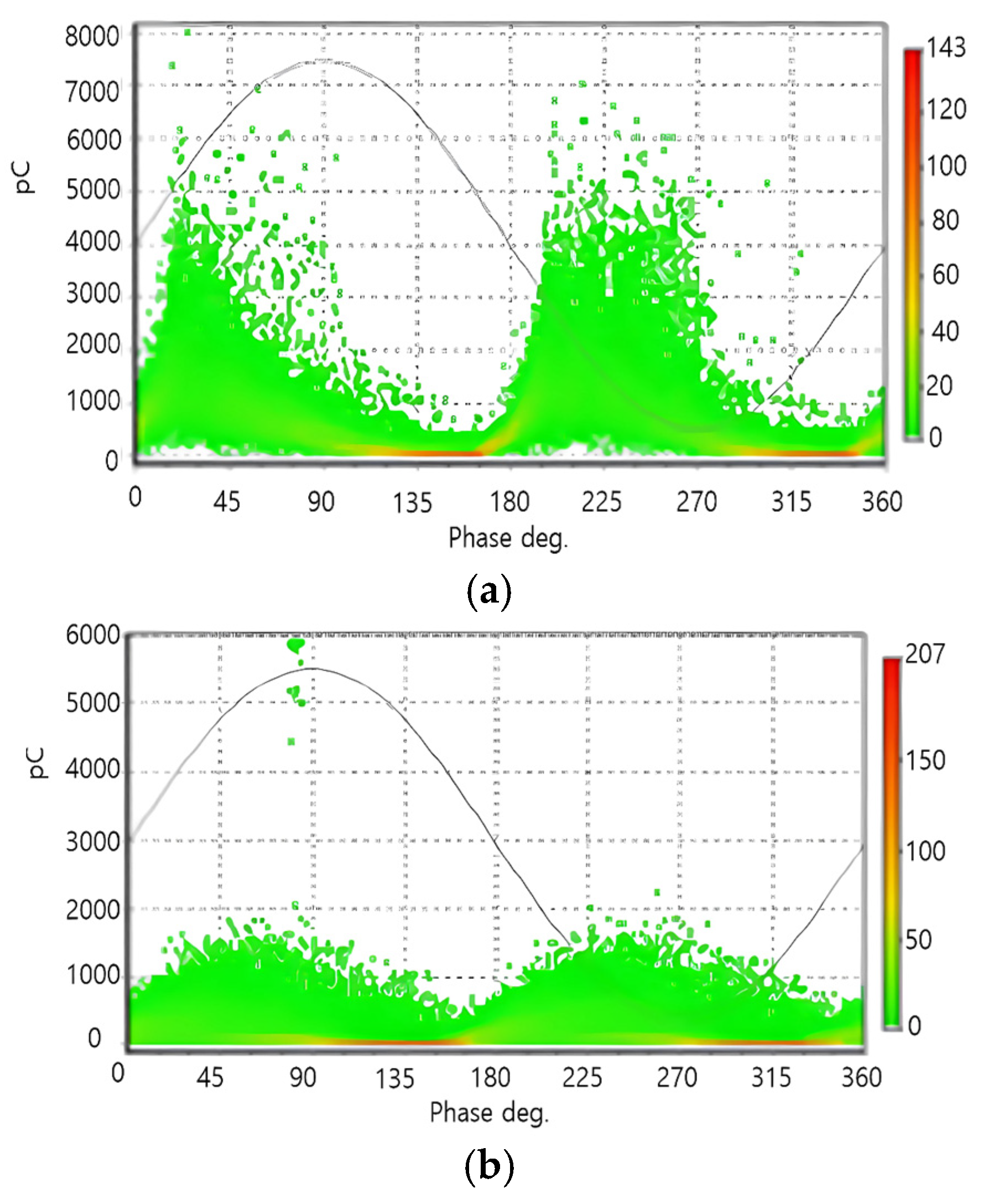 Machines 13 00279 g030a