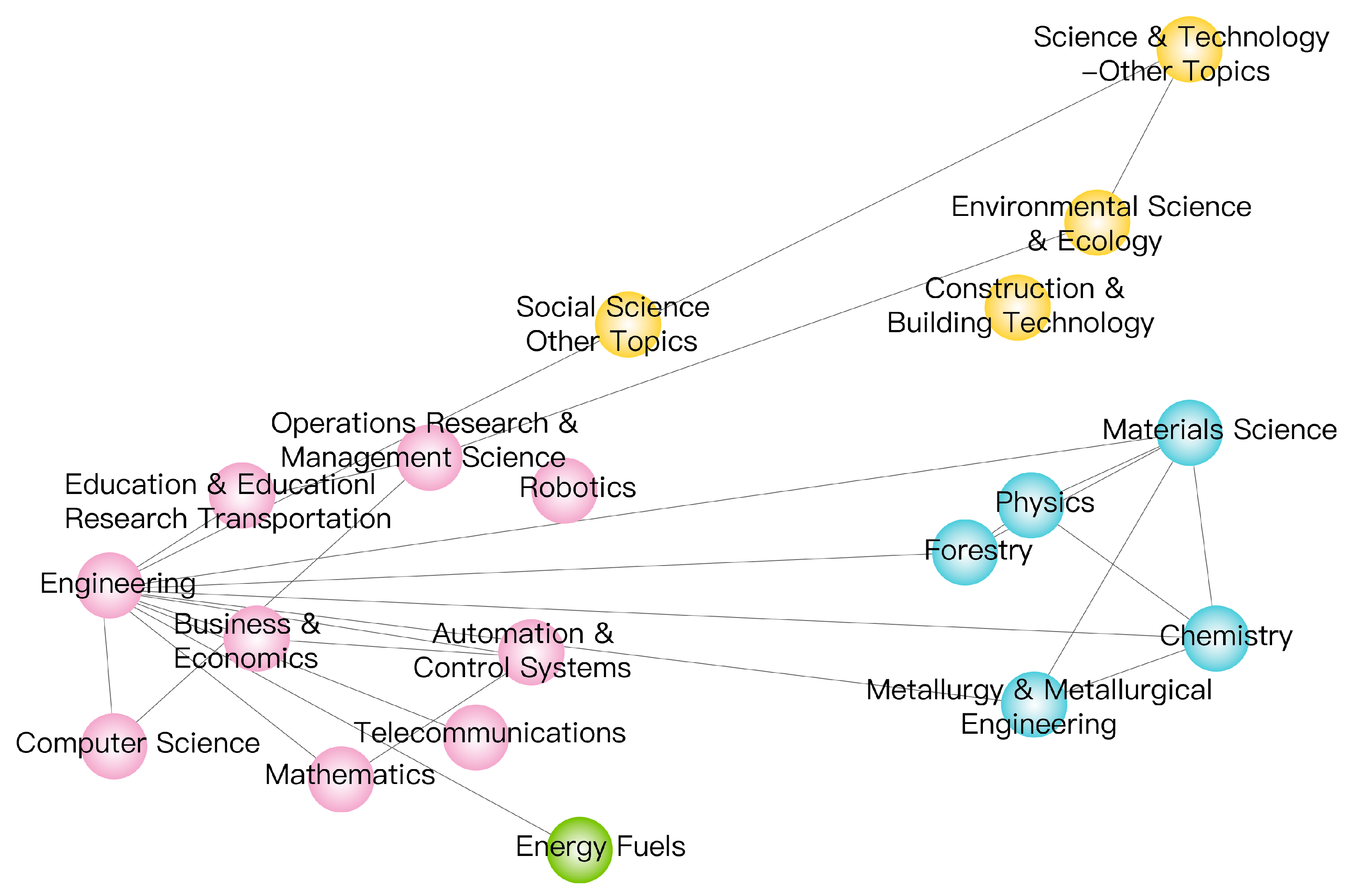 Machines 13 00280 g006