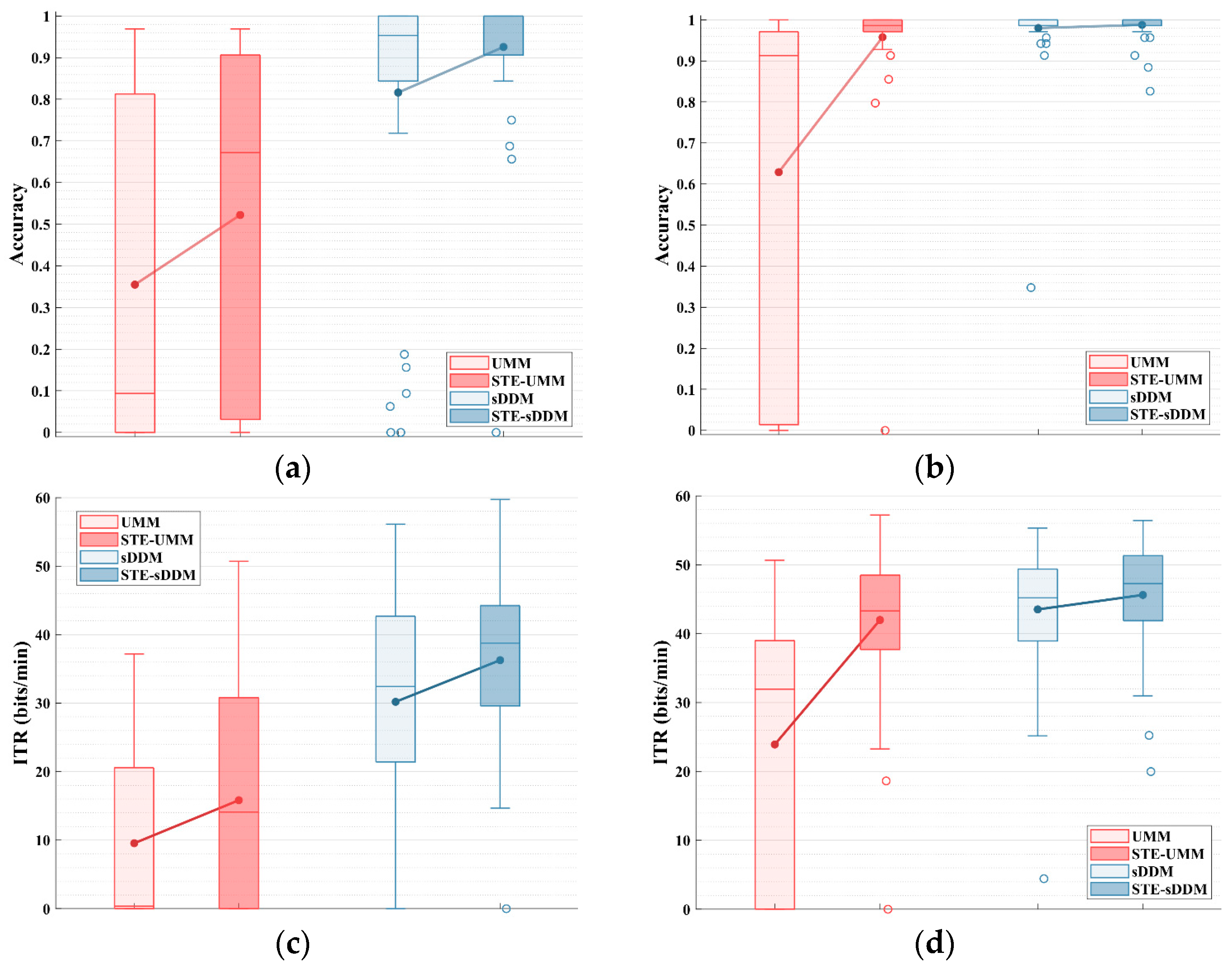 Machines 13 00282 g002