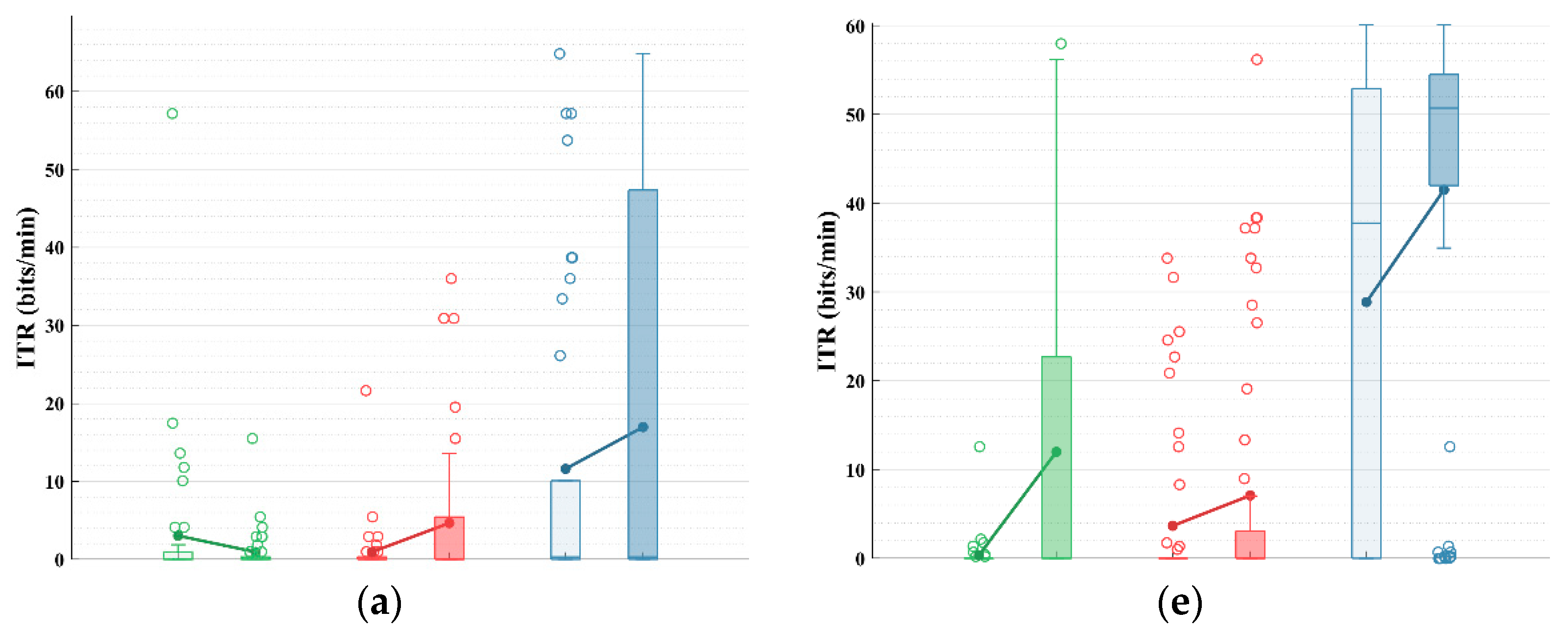 Machines 13 00282 g003a