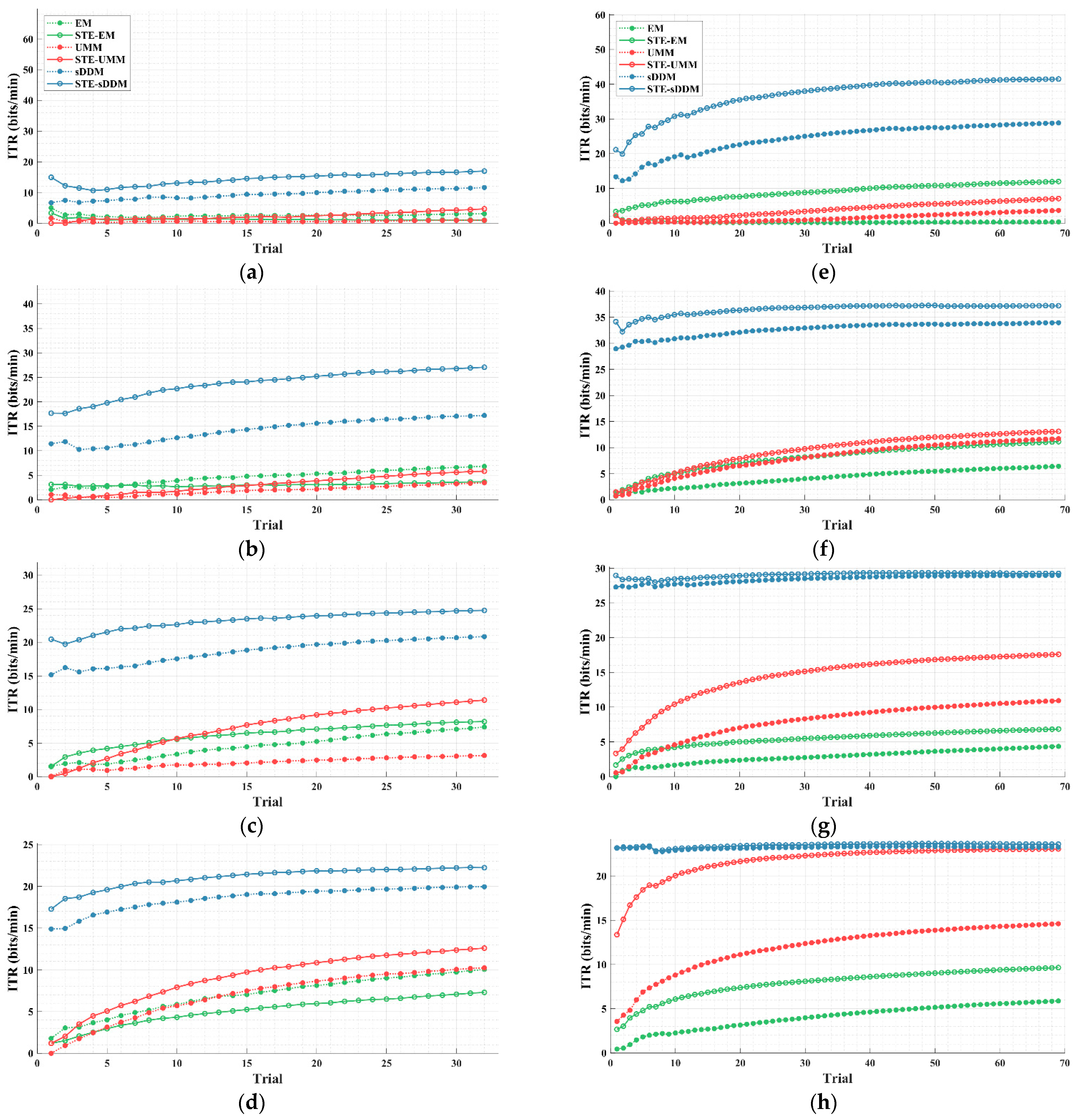 Machines 13 00282 g004